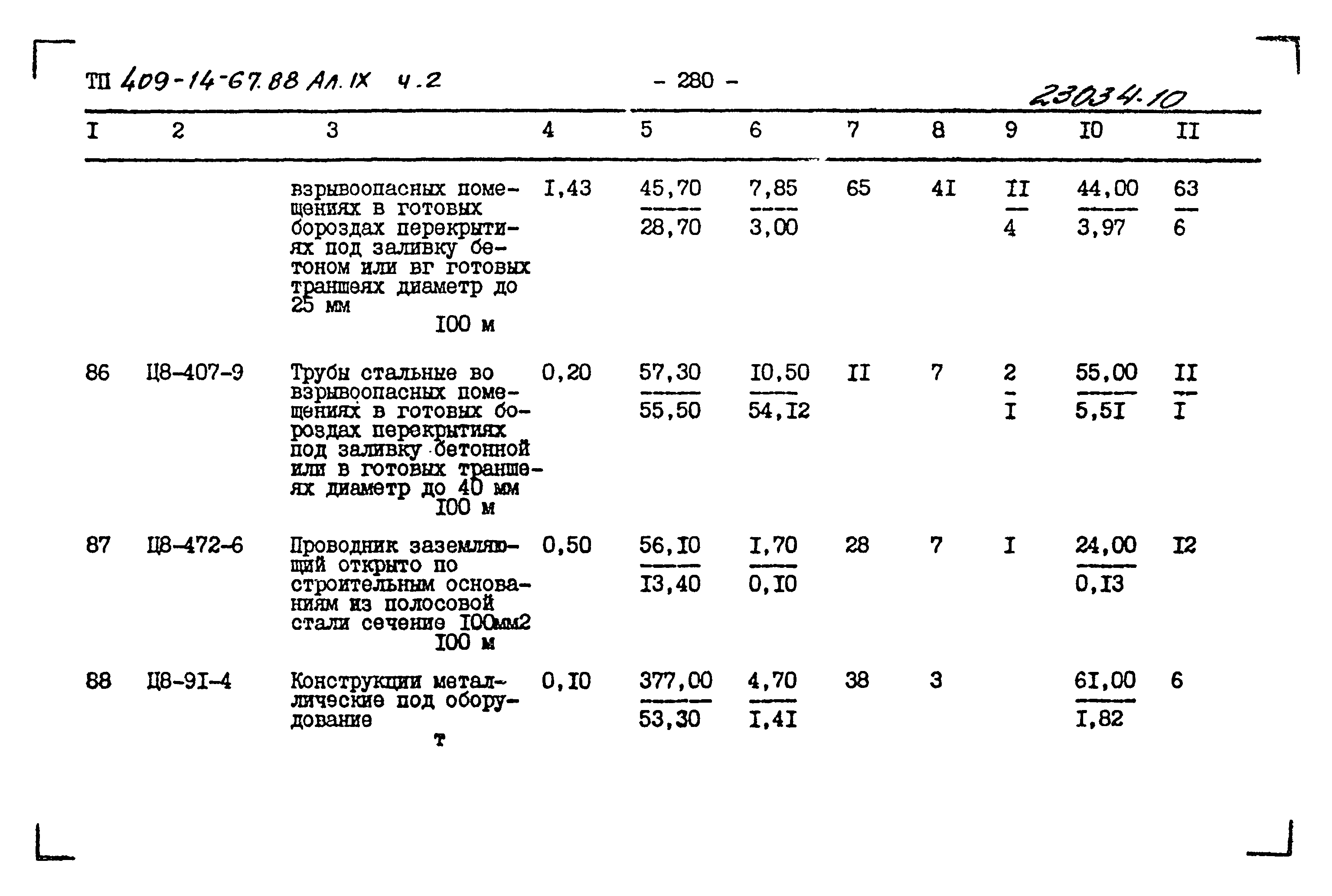 Типовой проект 409-14-67.88