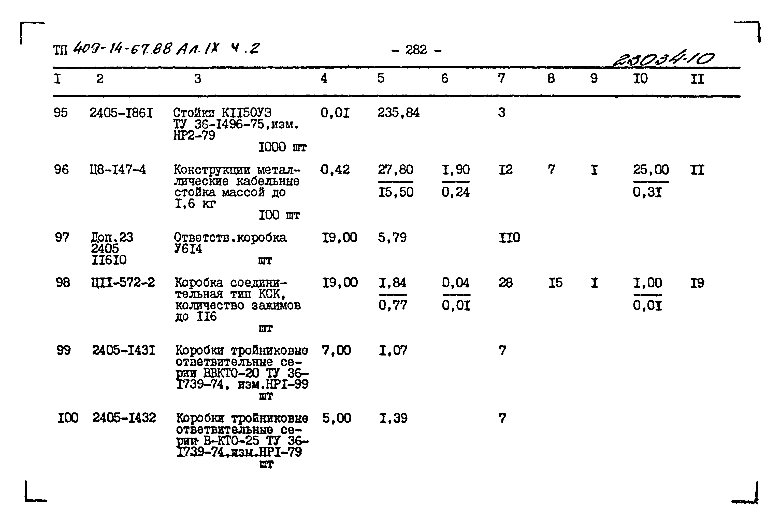 Типовой проект 409-14-67.88