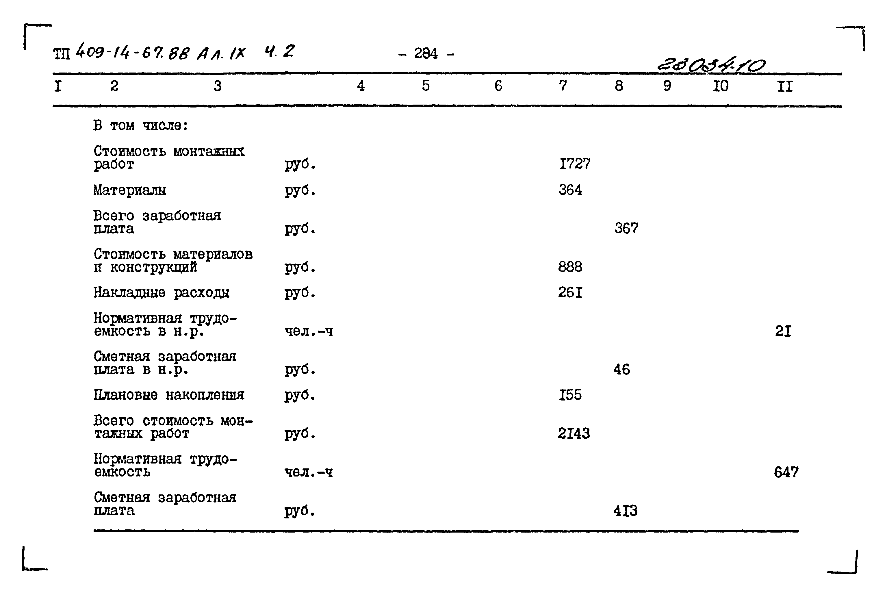 Типовой проект 409-14-67.88