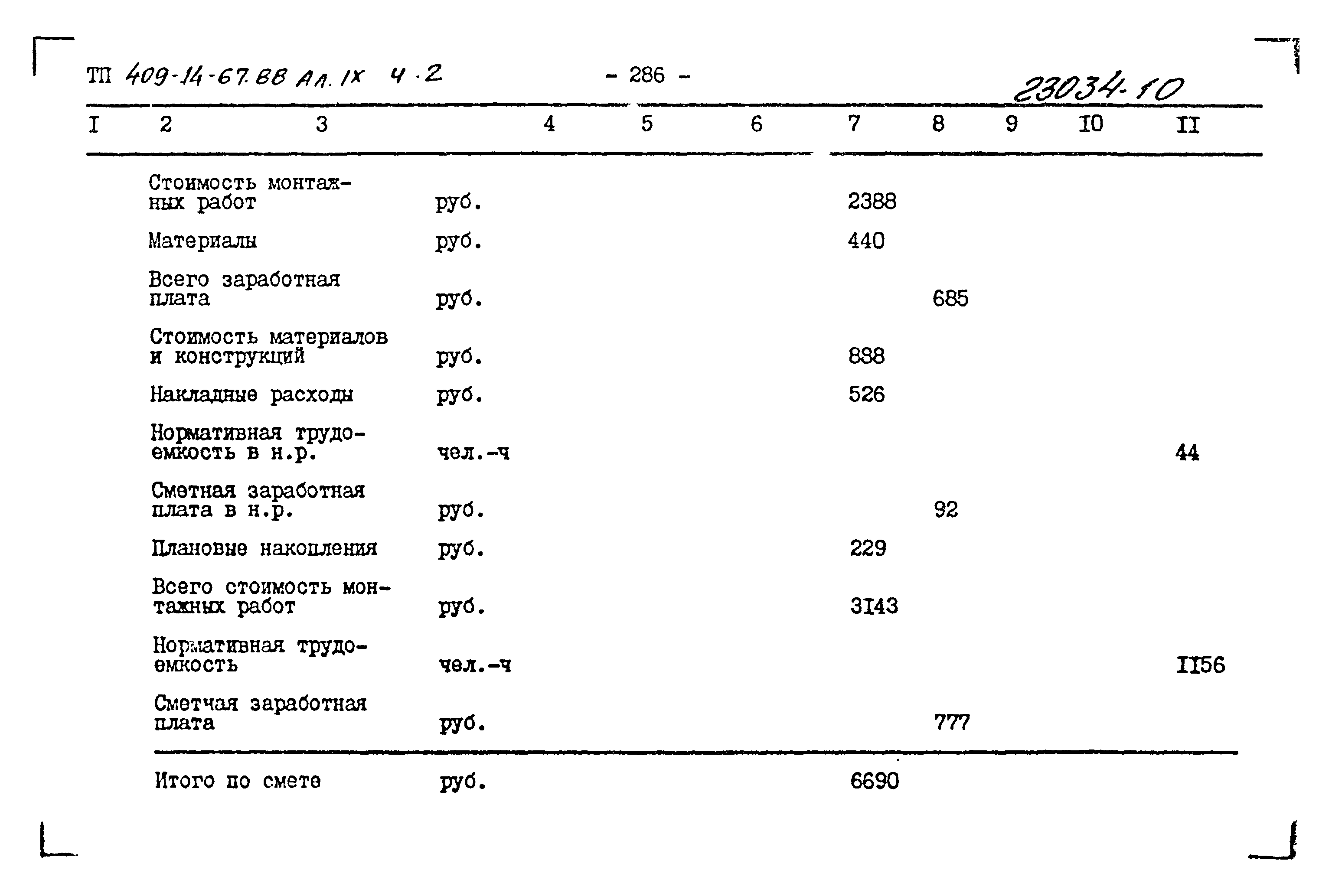 Типовой проект 409-14-67.88