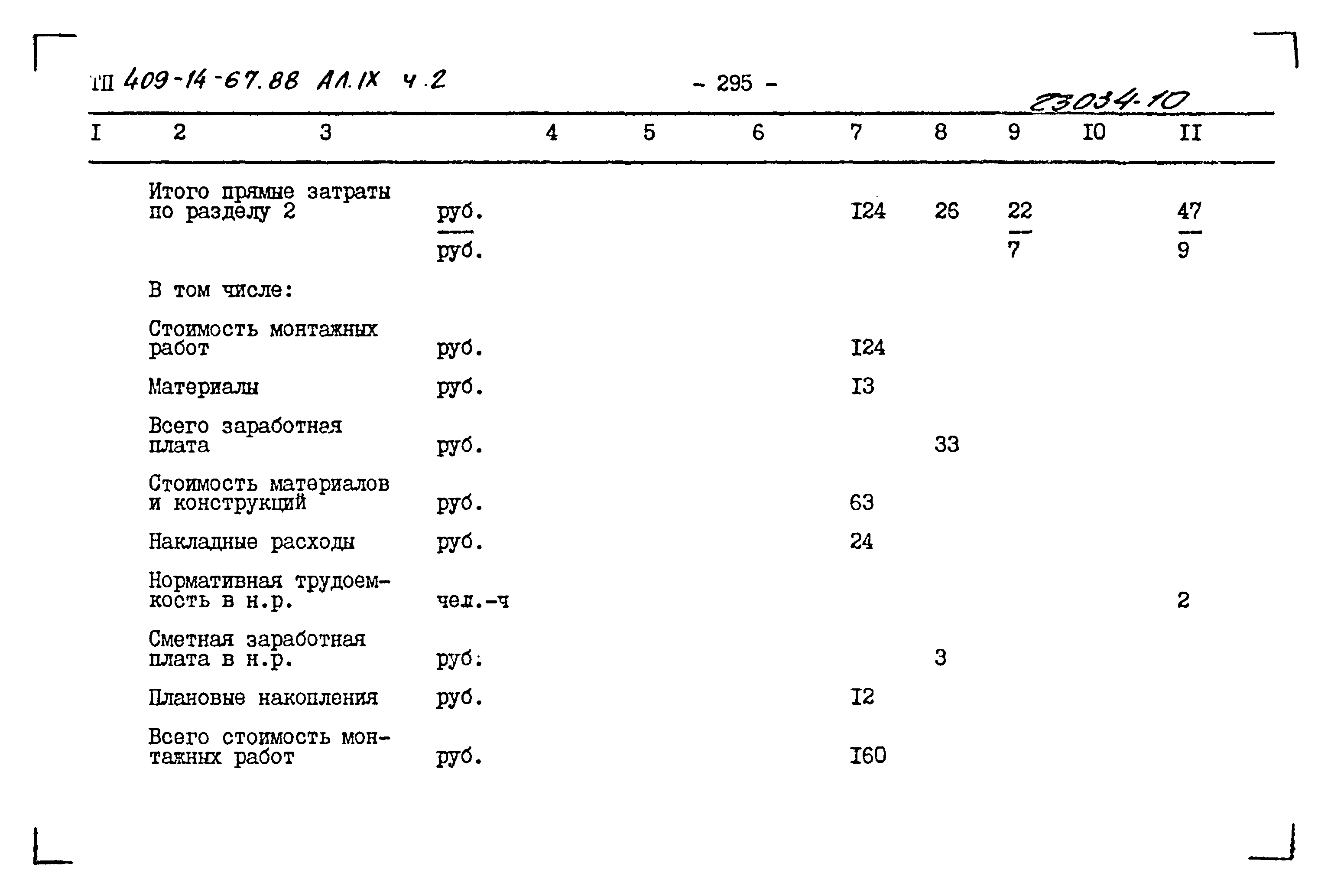 Типовой проект 409-14-67.88