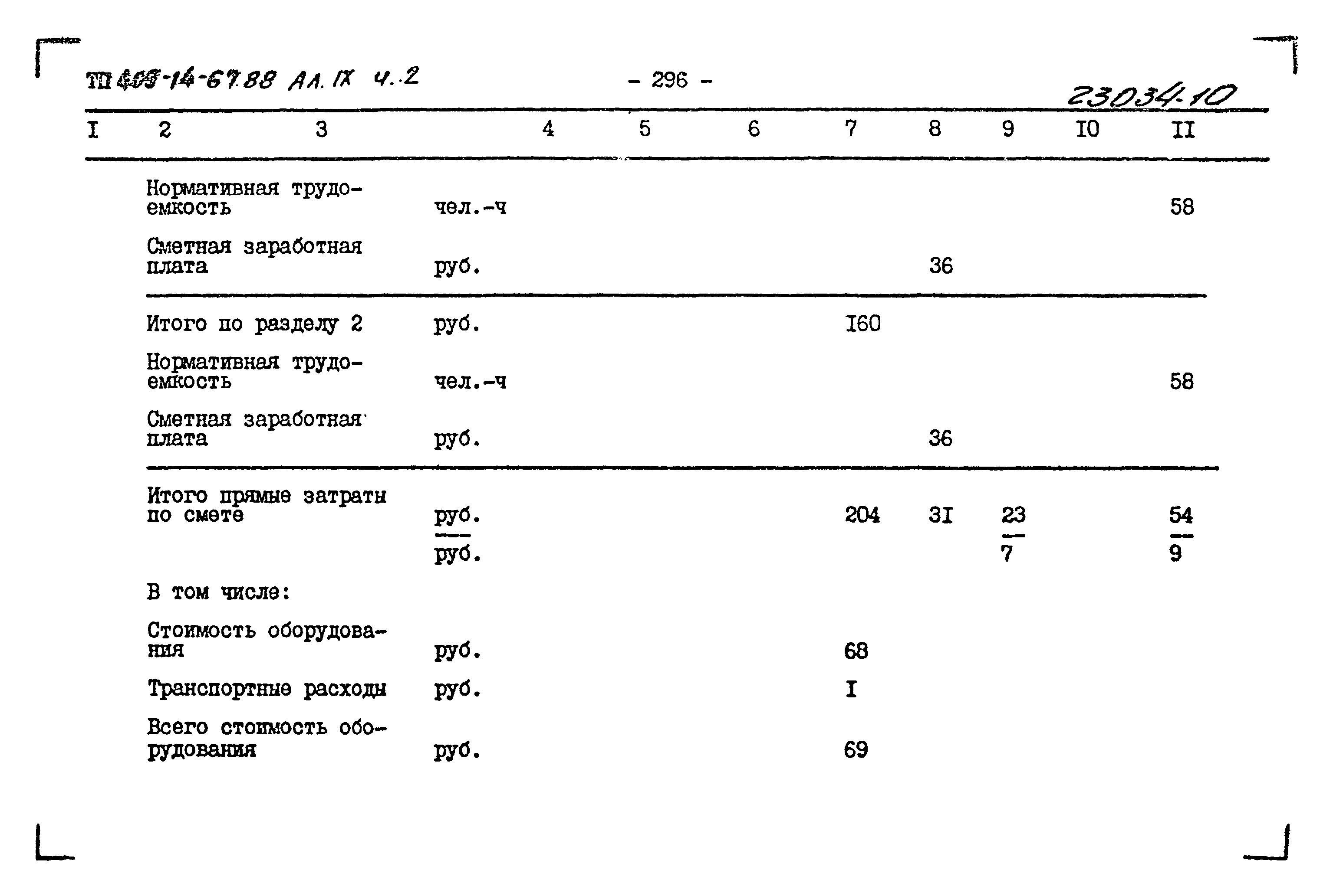 Типовой проект 409-14-67.88