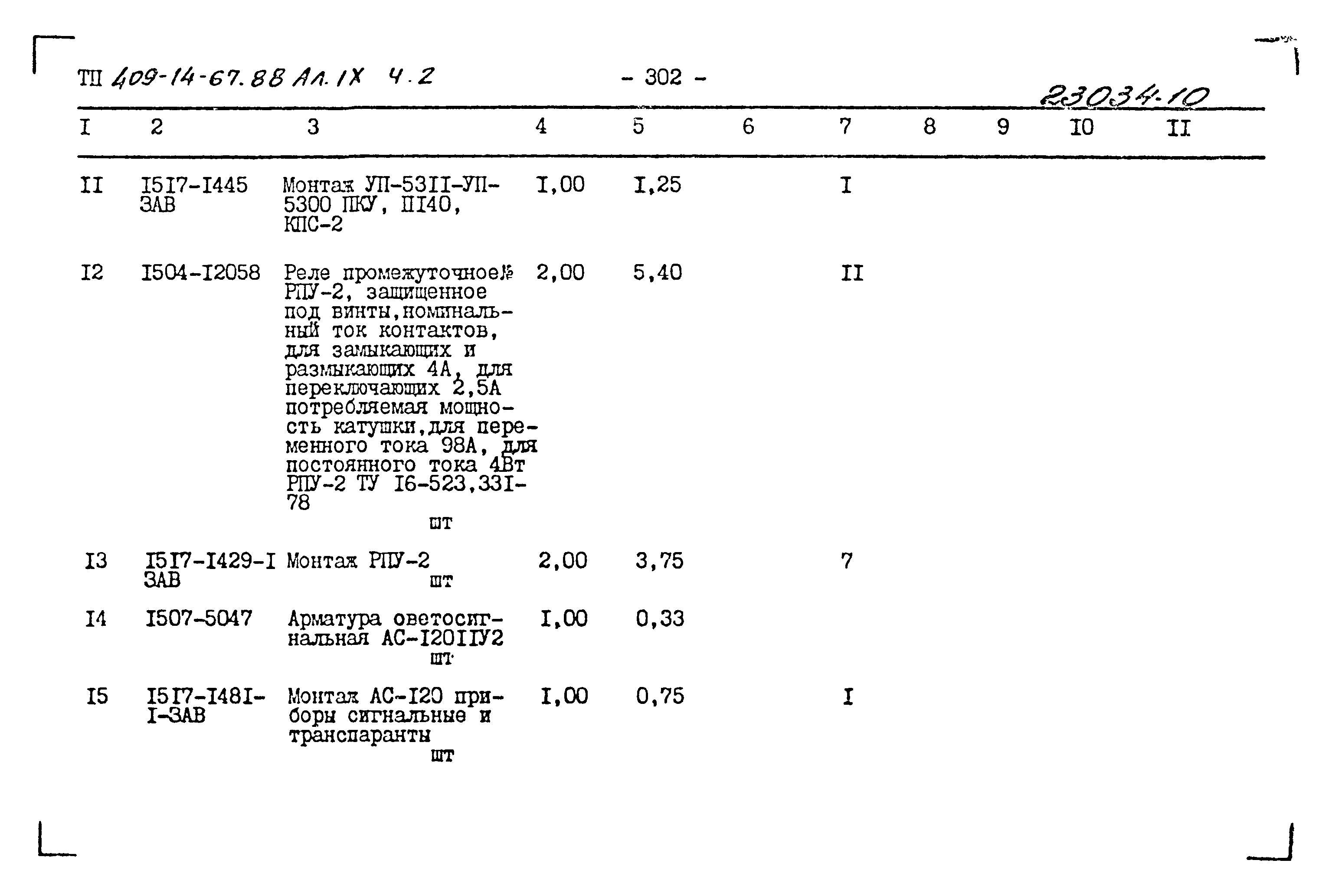 Типовой проект 409-14-67.88