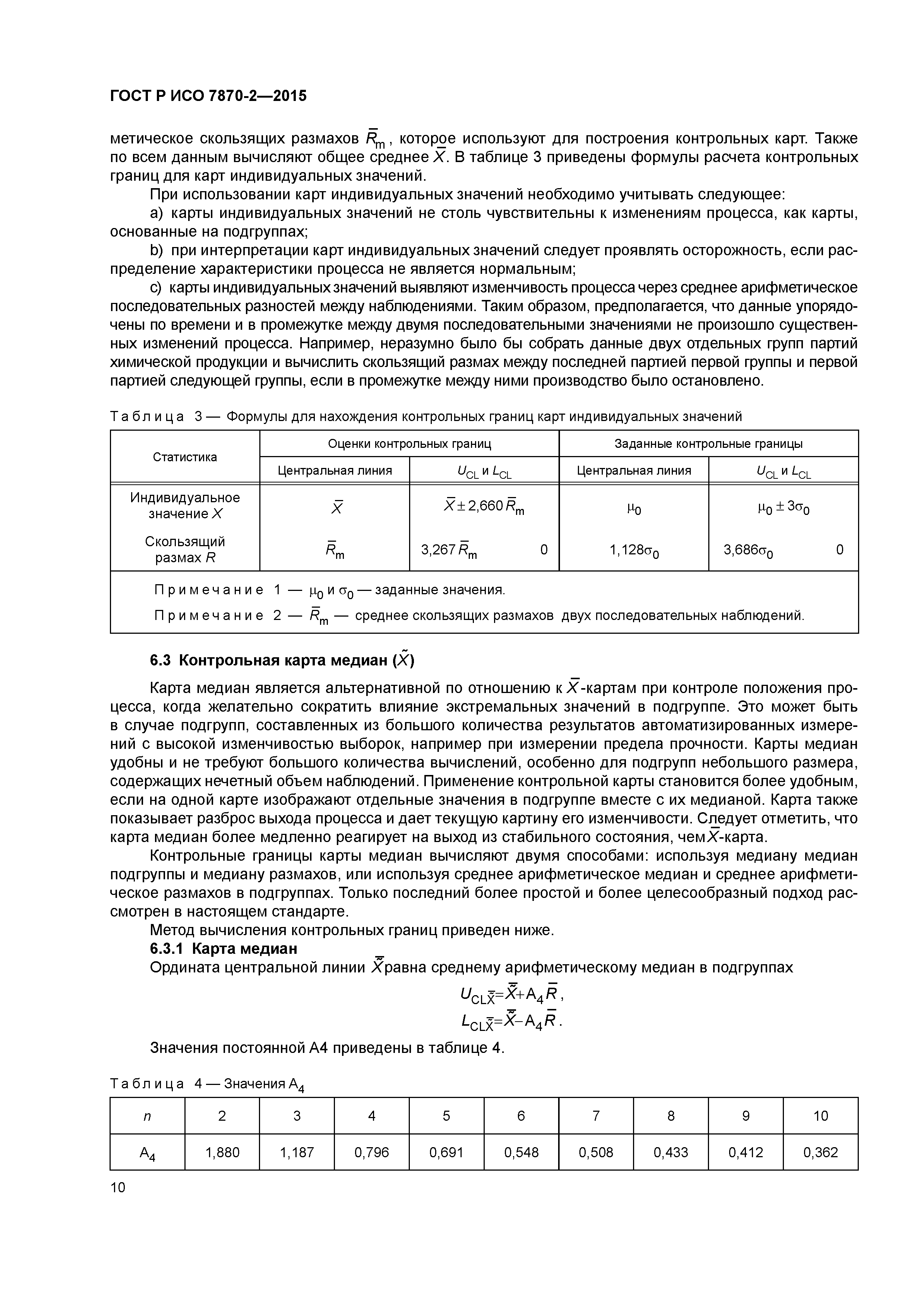 ГОСТ Р ИСО 7870-2-2015