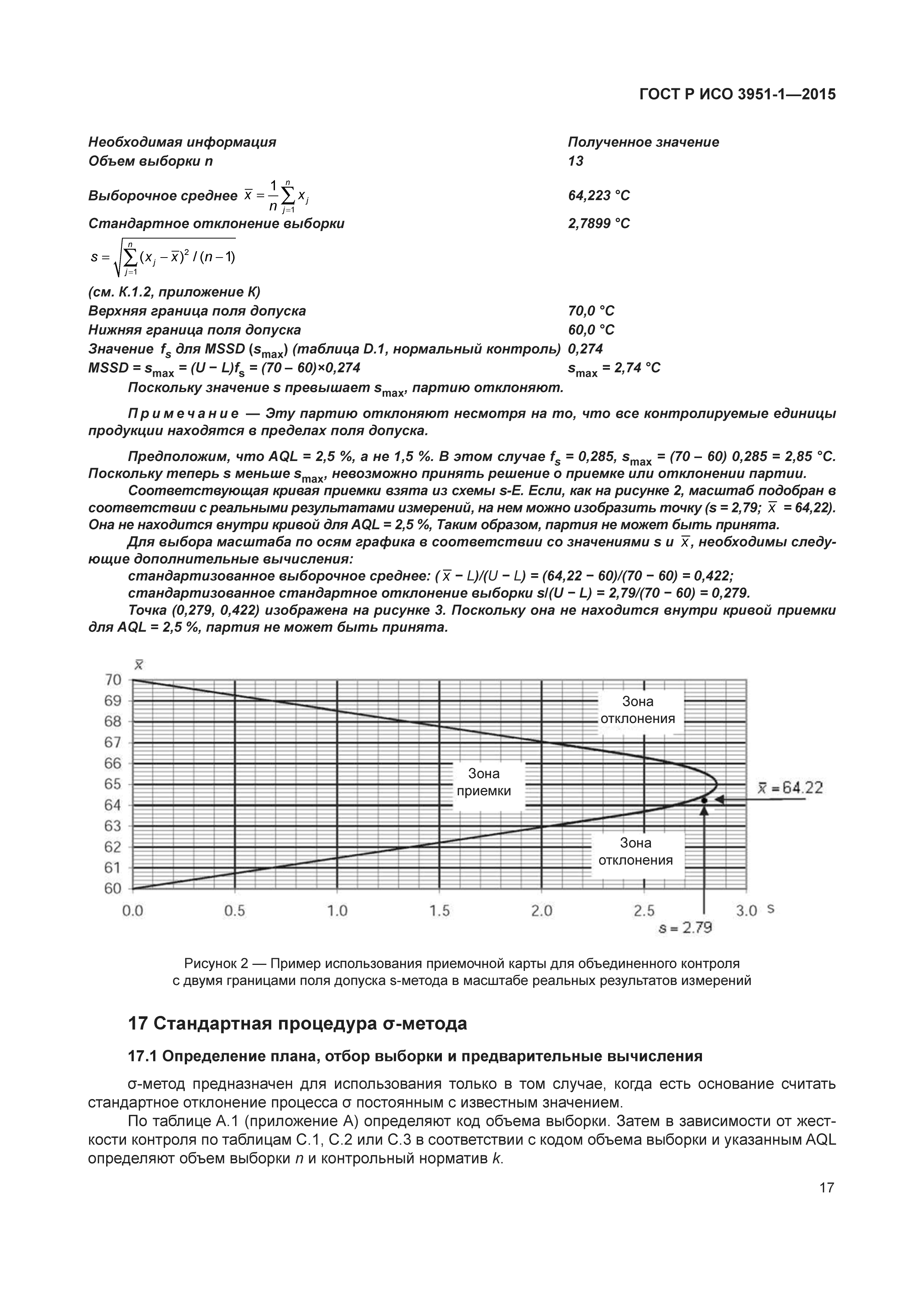 ГОСТ Р ИСО 3951-1-2015