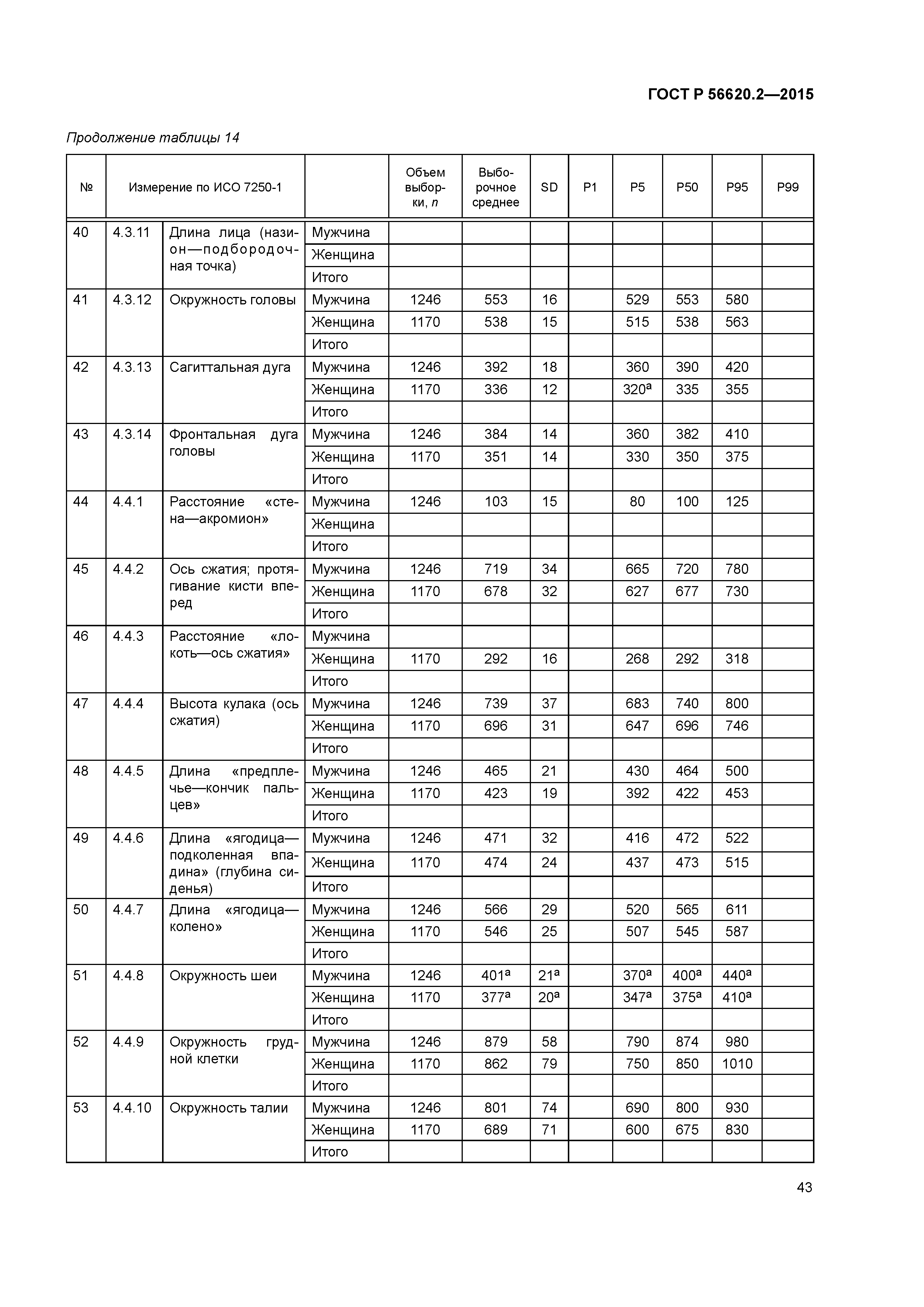 ГОСТ Р 56620.2-2015