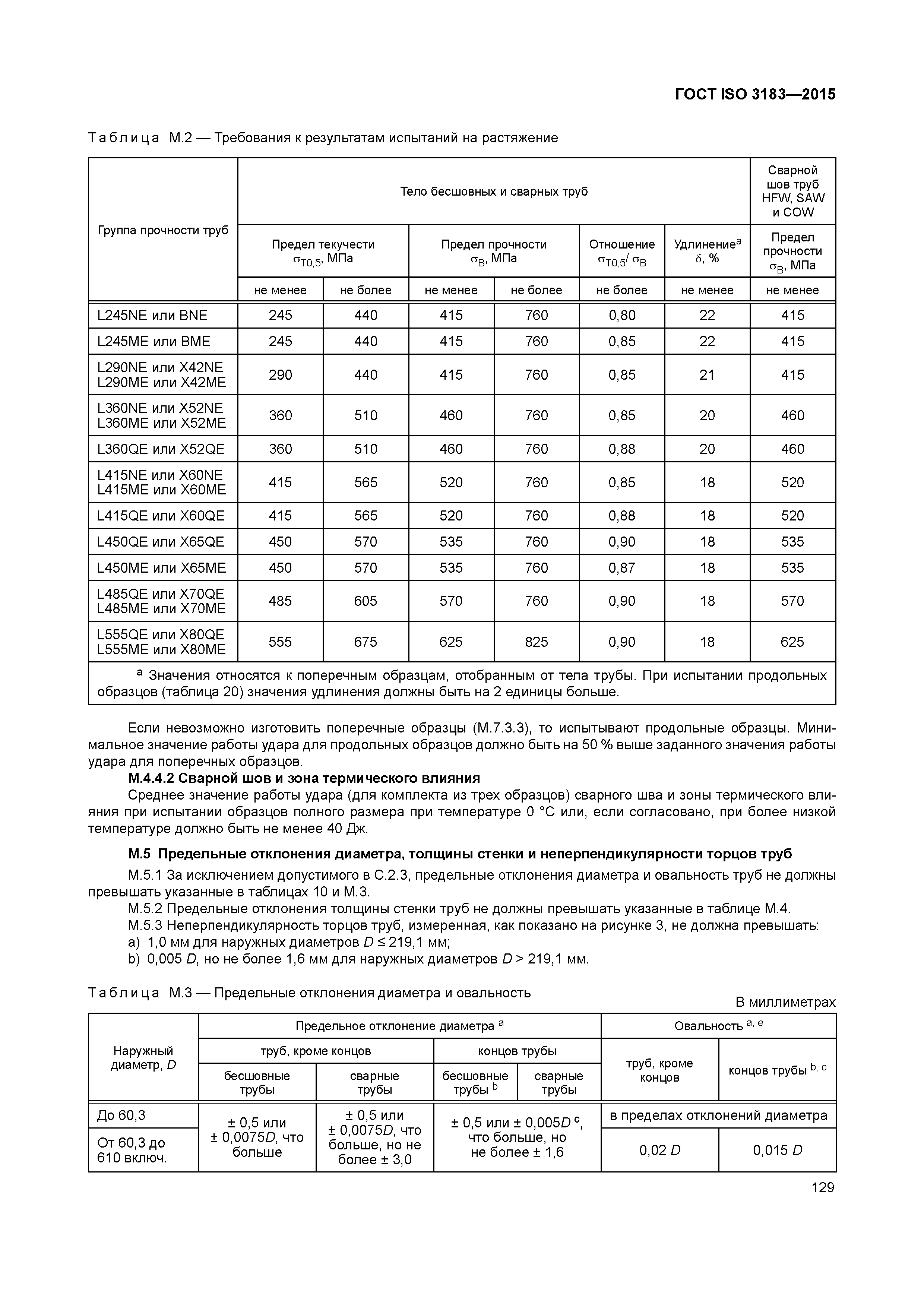 ГОСТ ISO 3183-2015