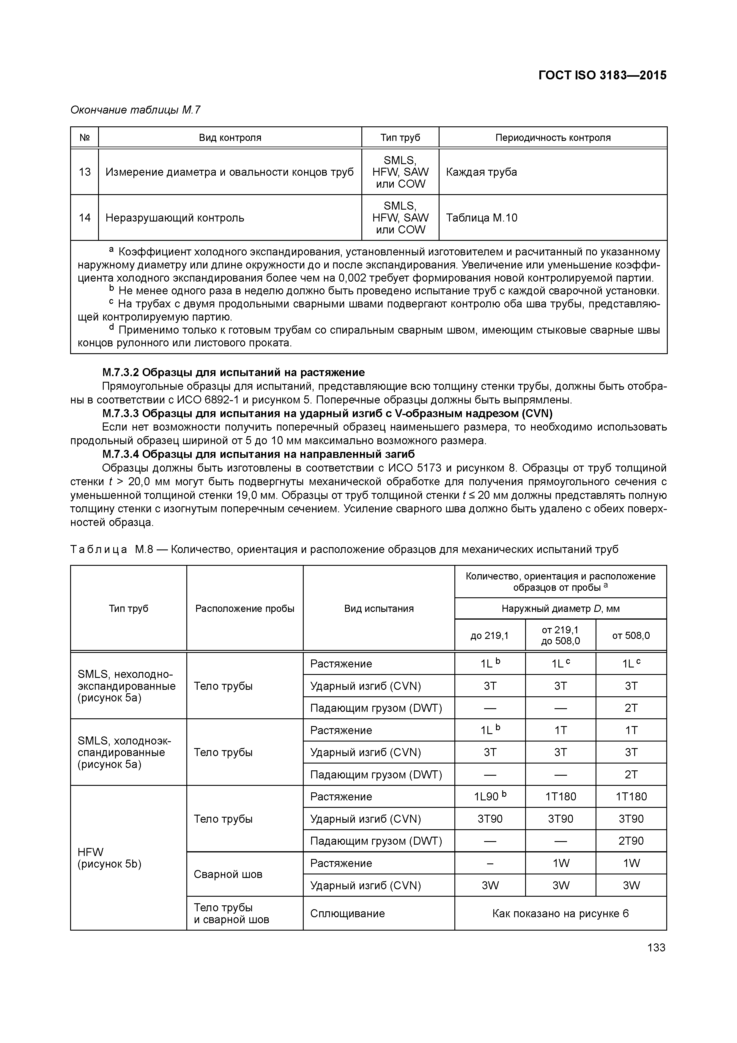 ГОСТ ISO 3183-2015