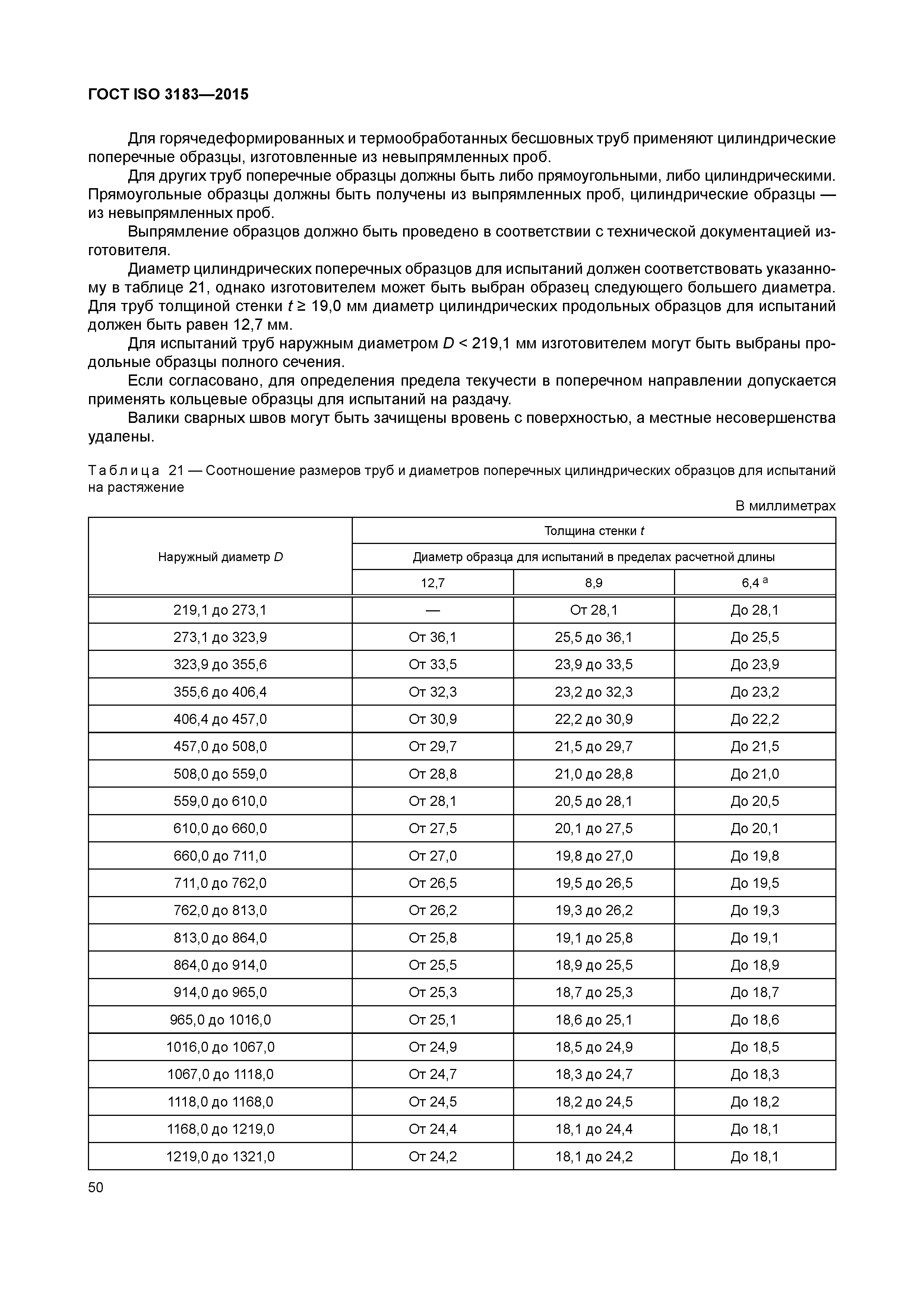 ГОСТ ISO 3183-2015