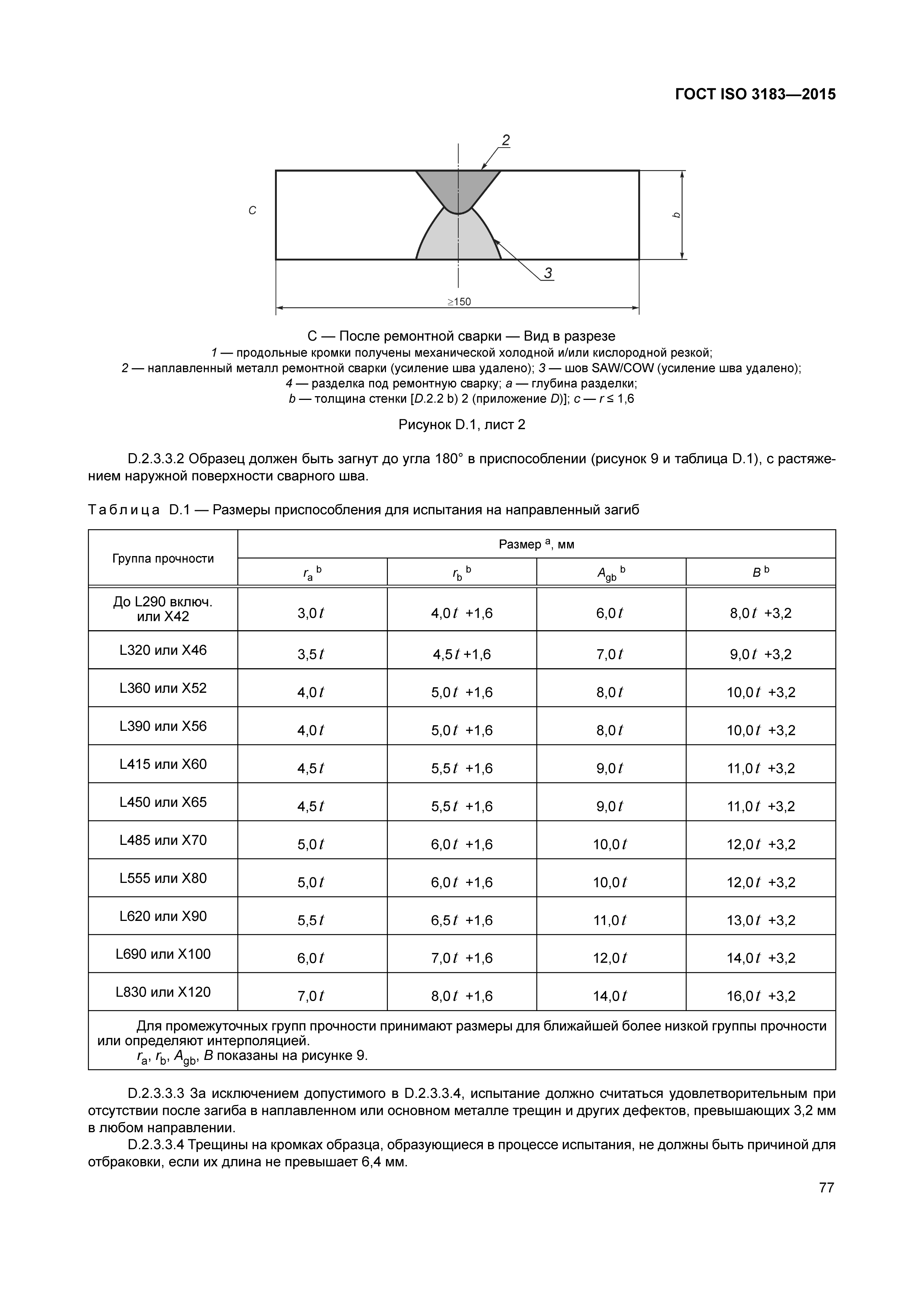 ГОСТ ISO 3183-2015