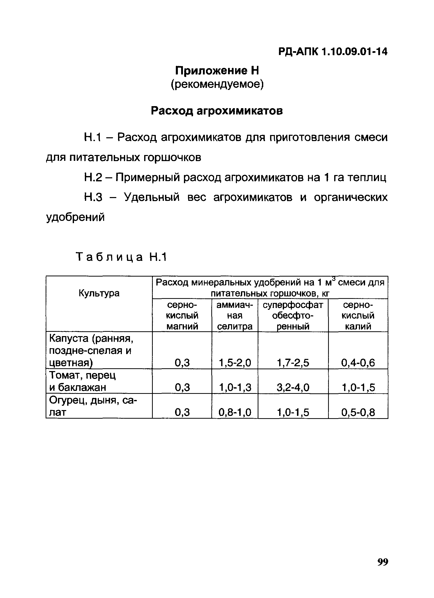 РД-АПК 1.10.09.01-14