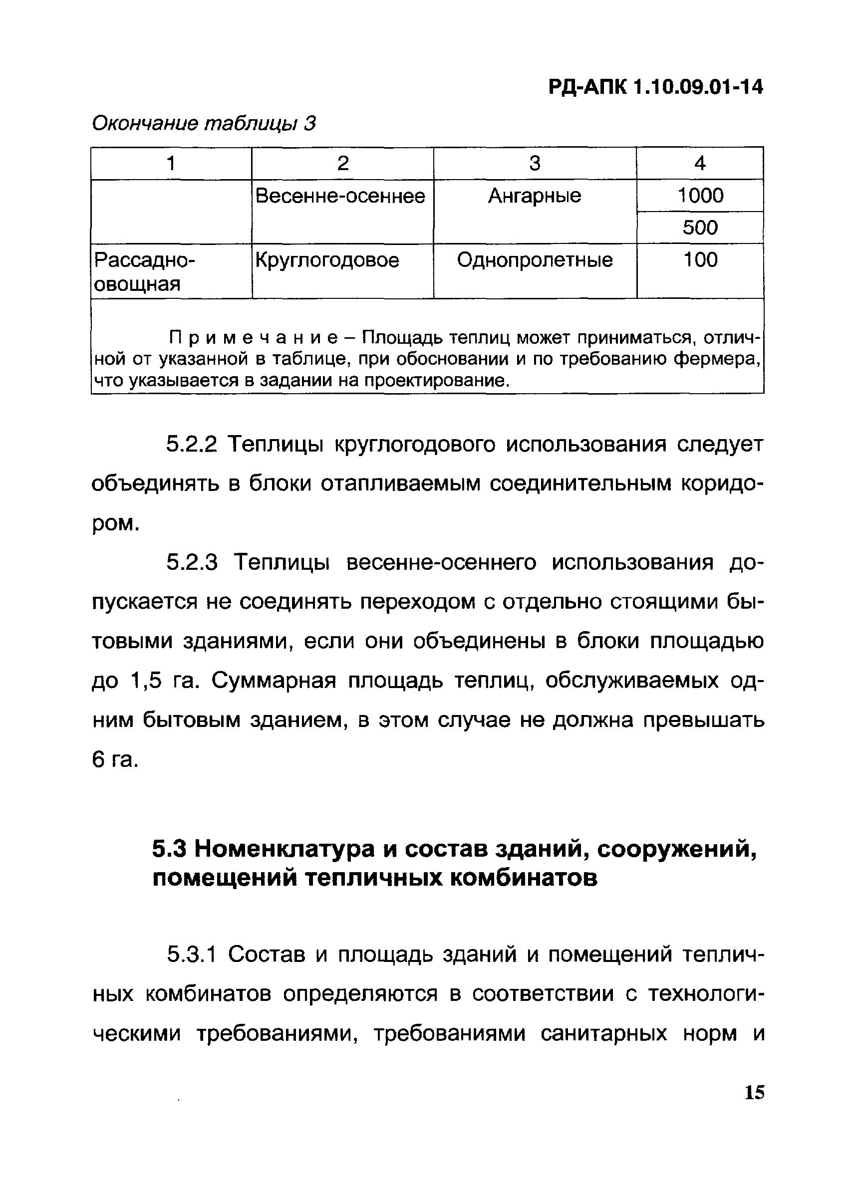 РД-АПК 1.10.09.01-14