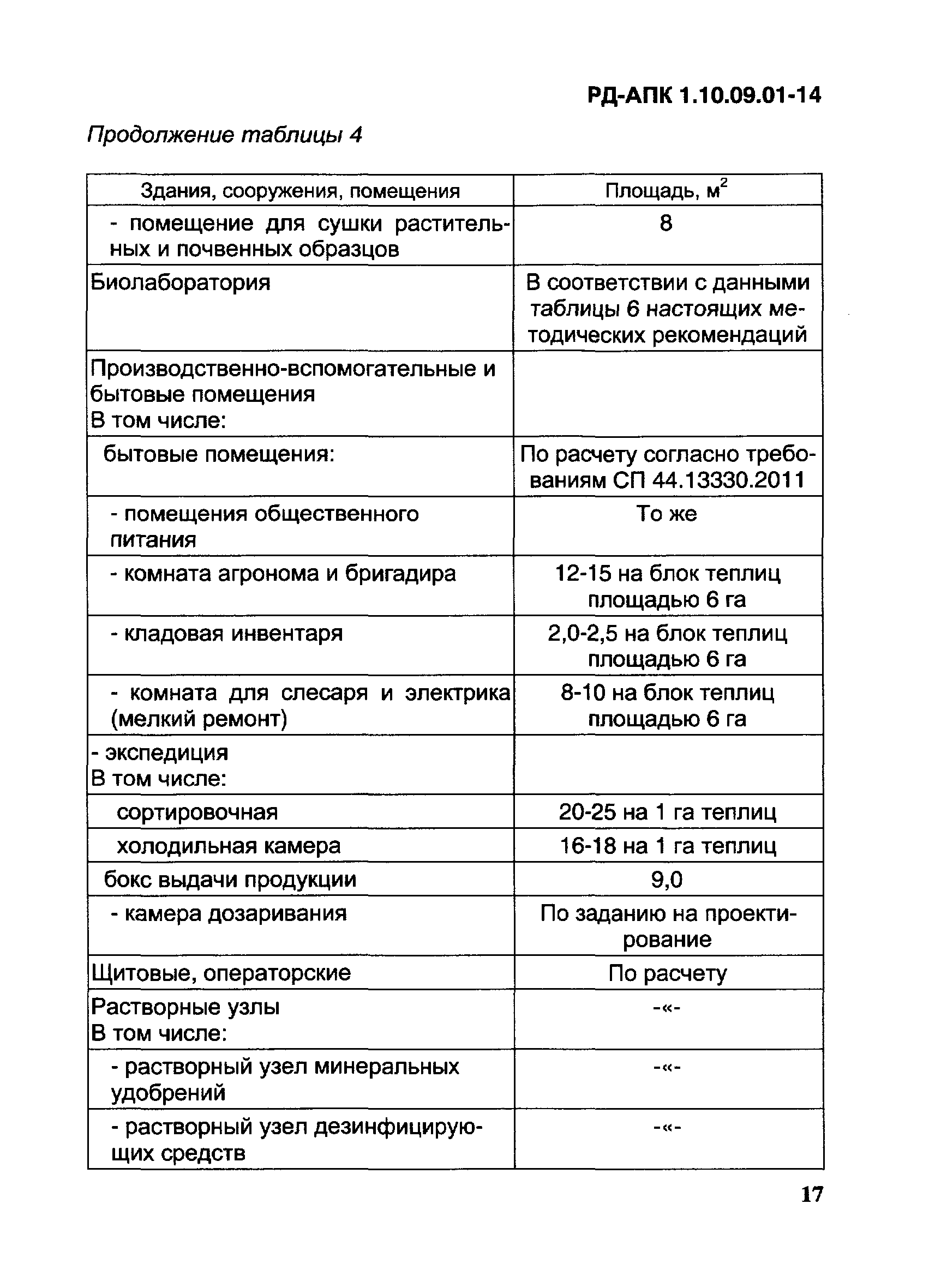 РД-АПК 1.10.09.01-14