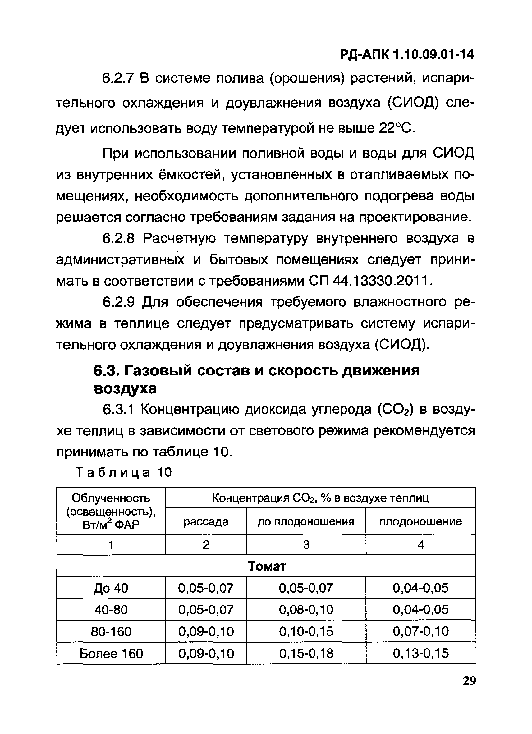 РД-АПК 1.10.09.01-14