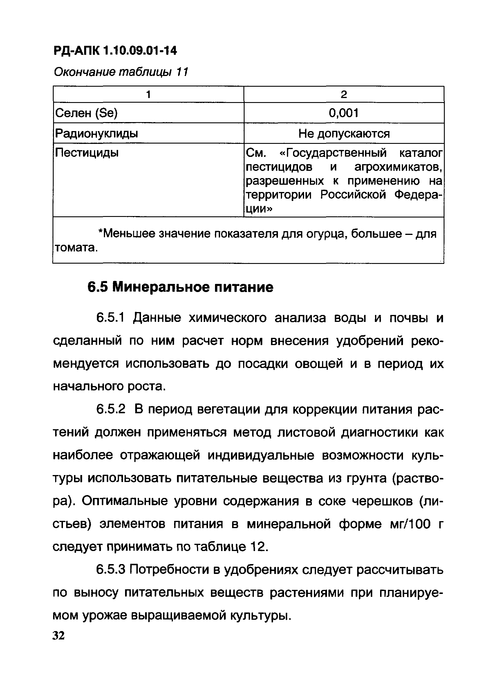 РД-АПК 1.10.09.01-14