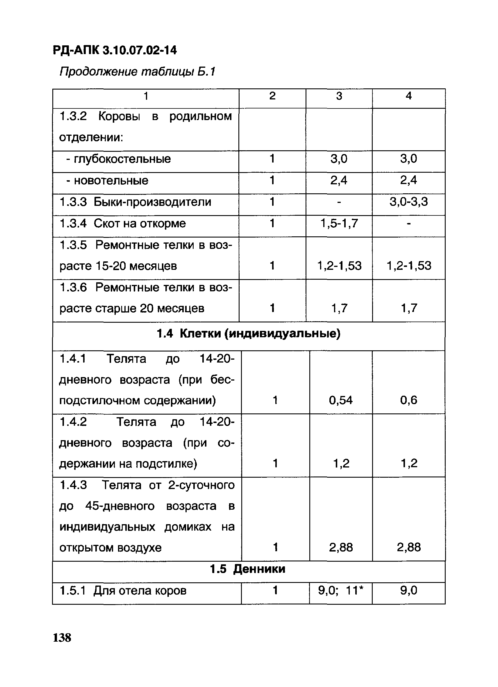 РД-АПК 3.10.07.02-14