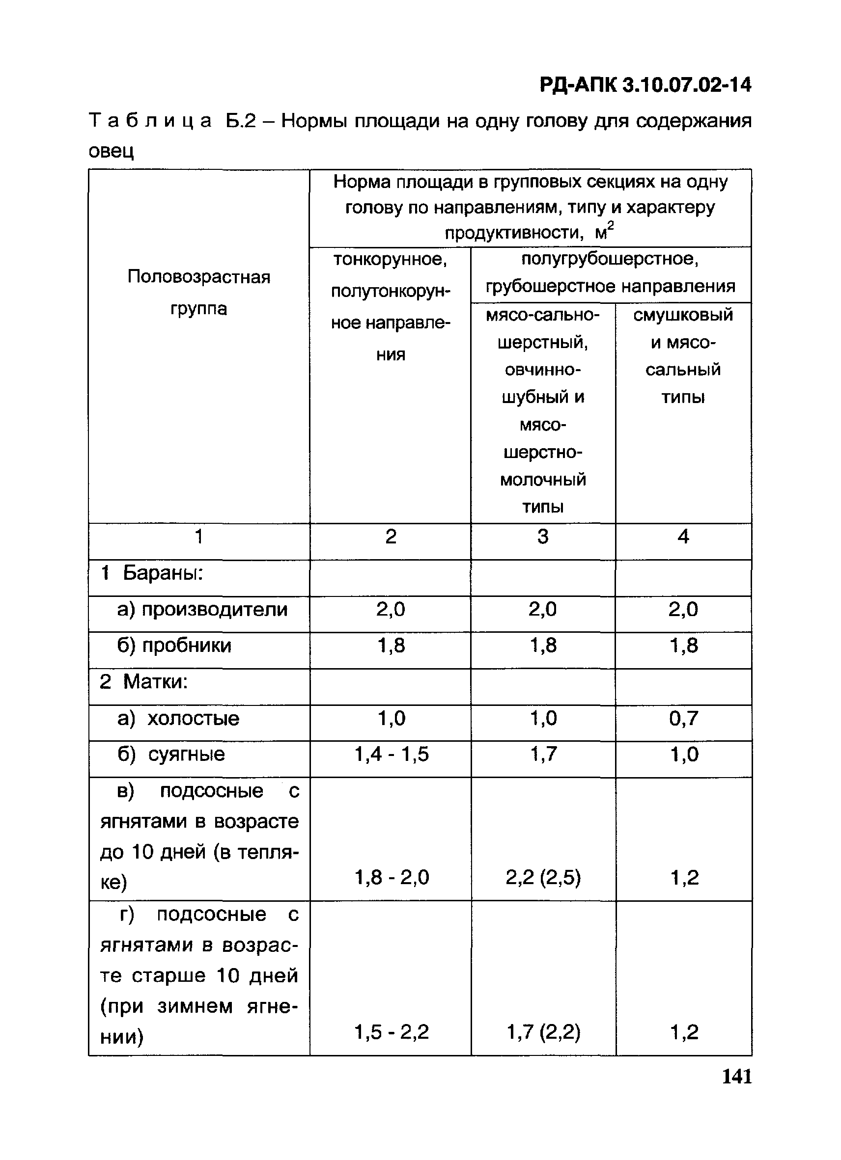 РД-АПК 3.10.07.02-14