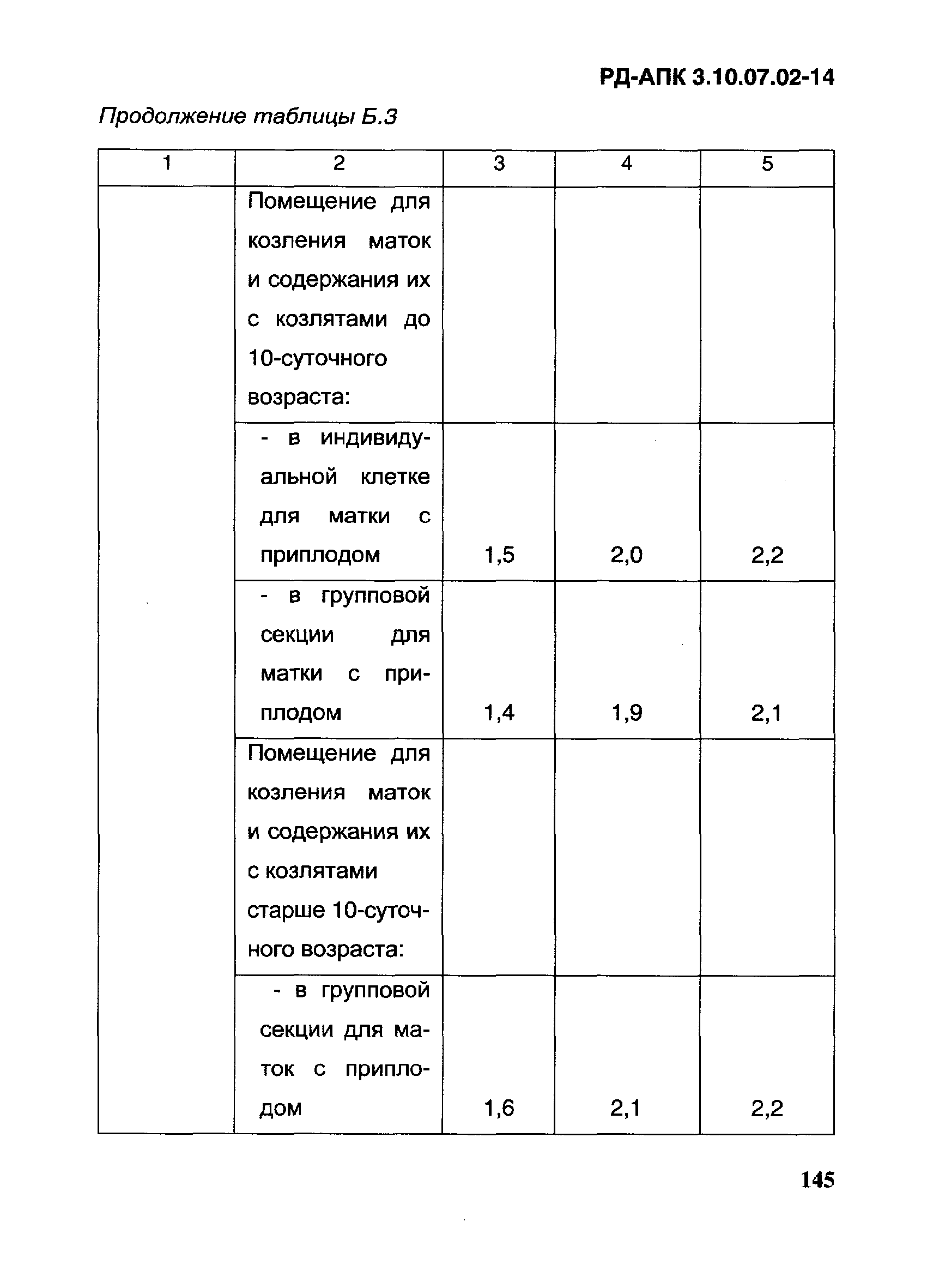 РД-АПК 3.10.07.02-14