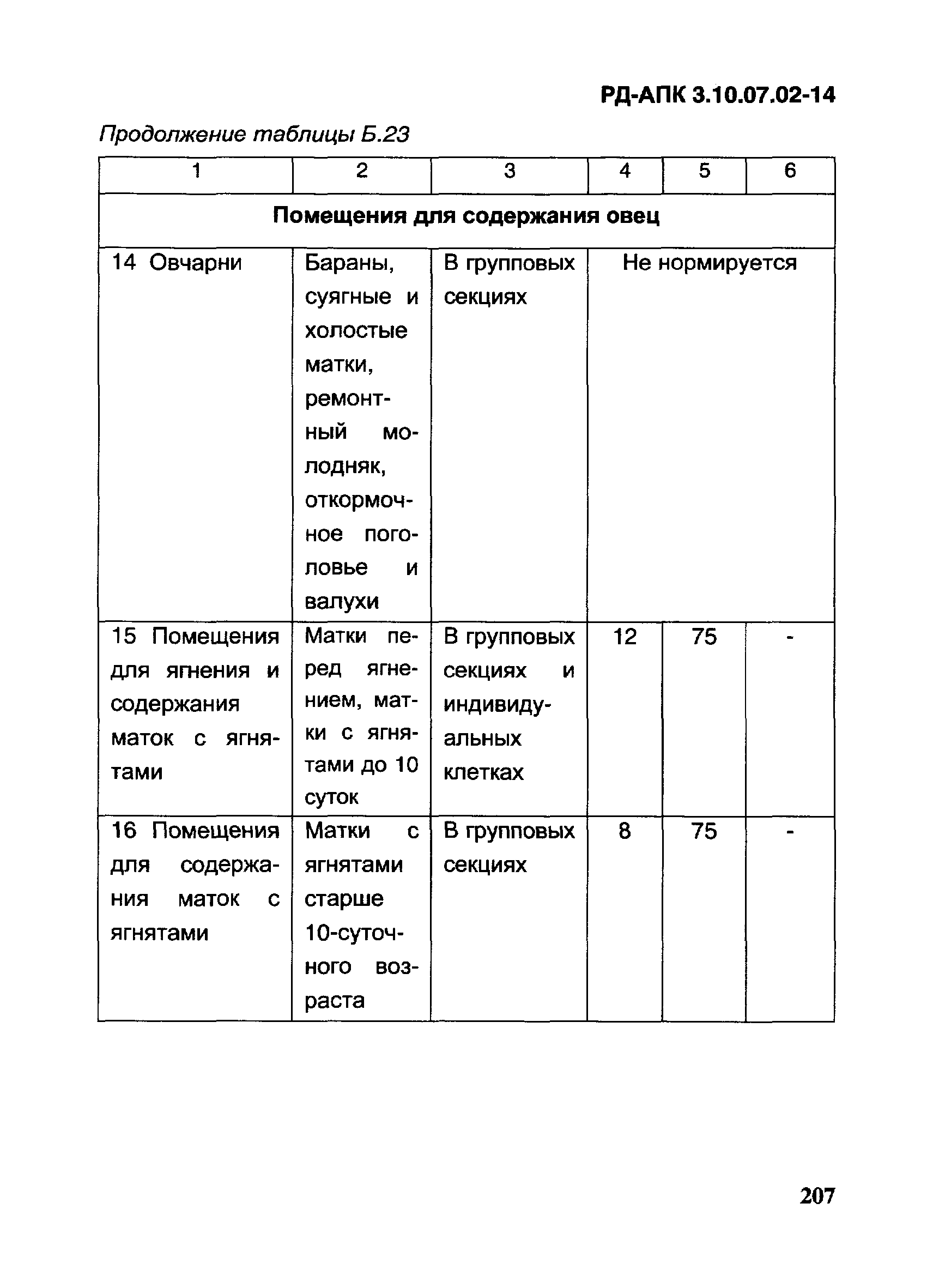 РД-АПК 3.10.07.02-14