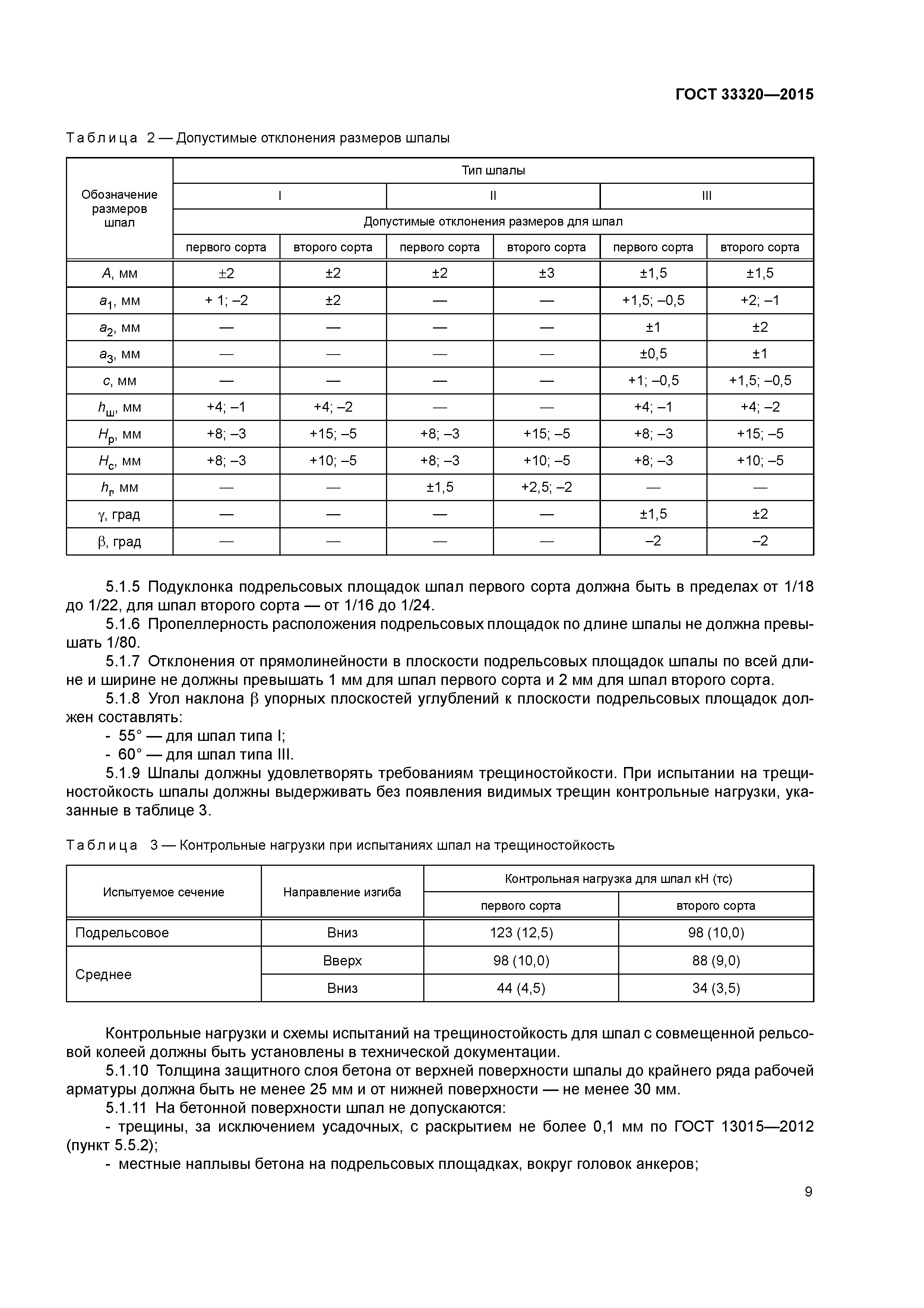 ГОСТ 33320-2015