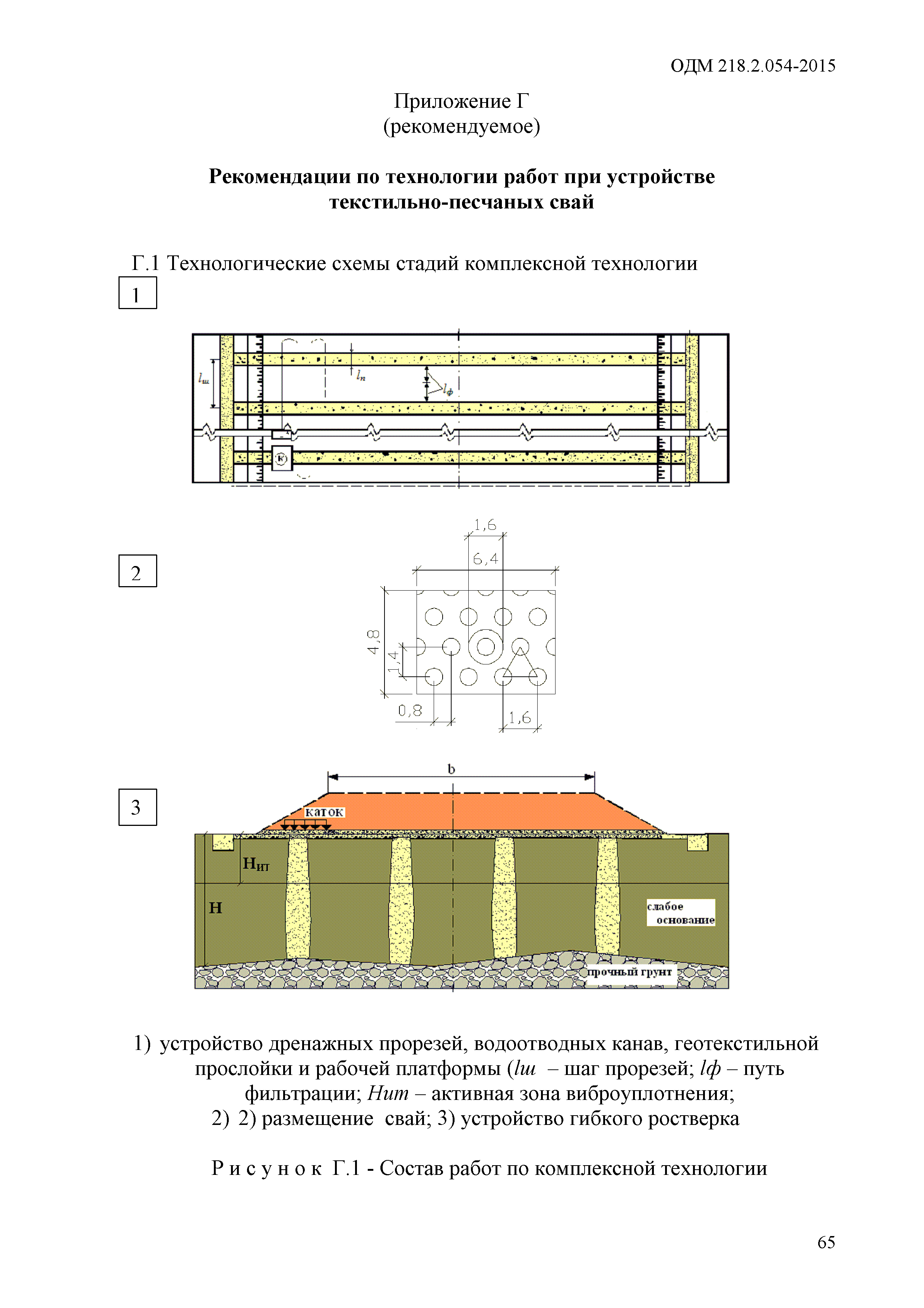 ОДМ 218.2.054-2015