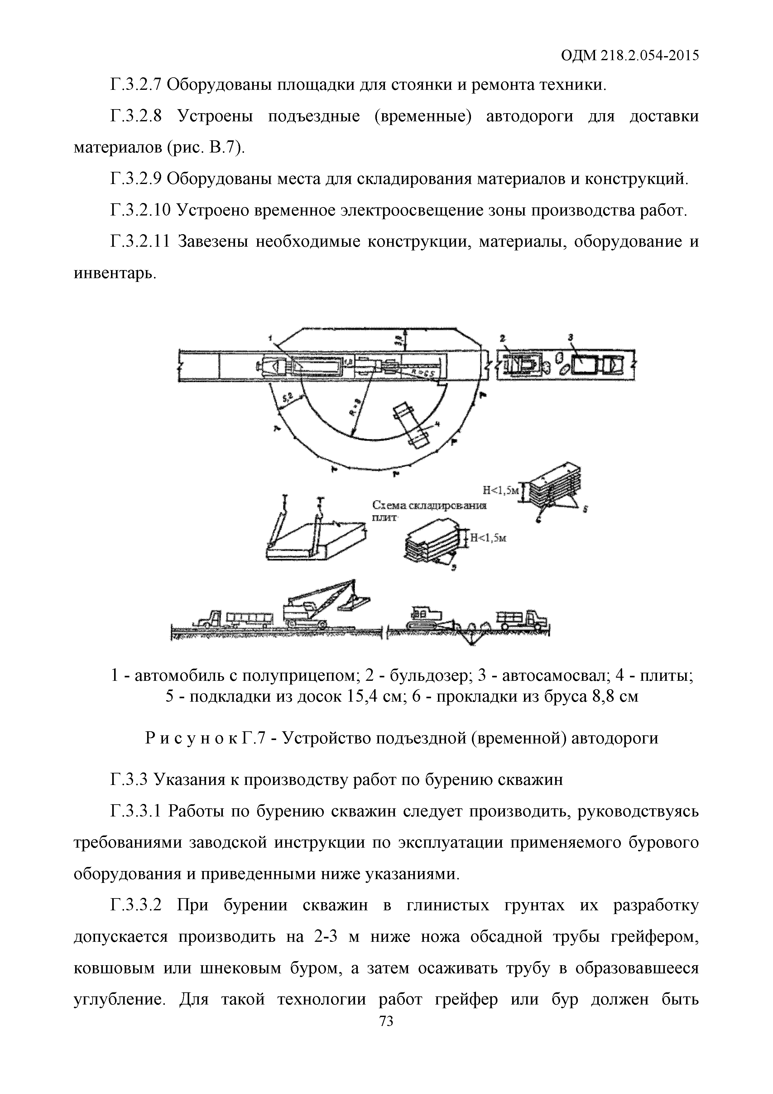 ОДМ 218.2.054-2015