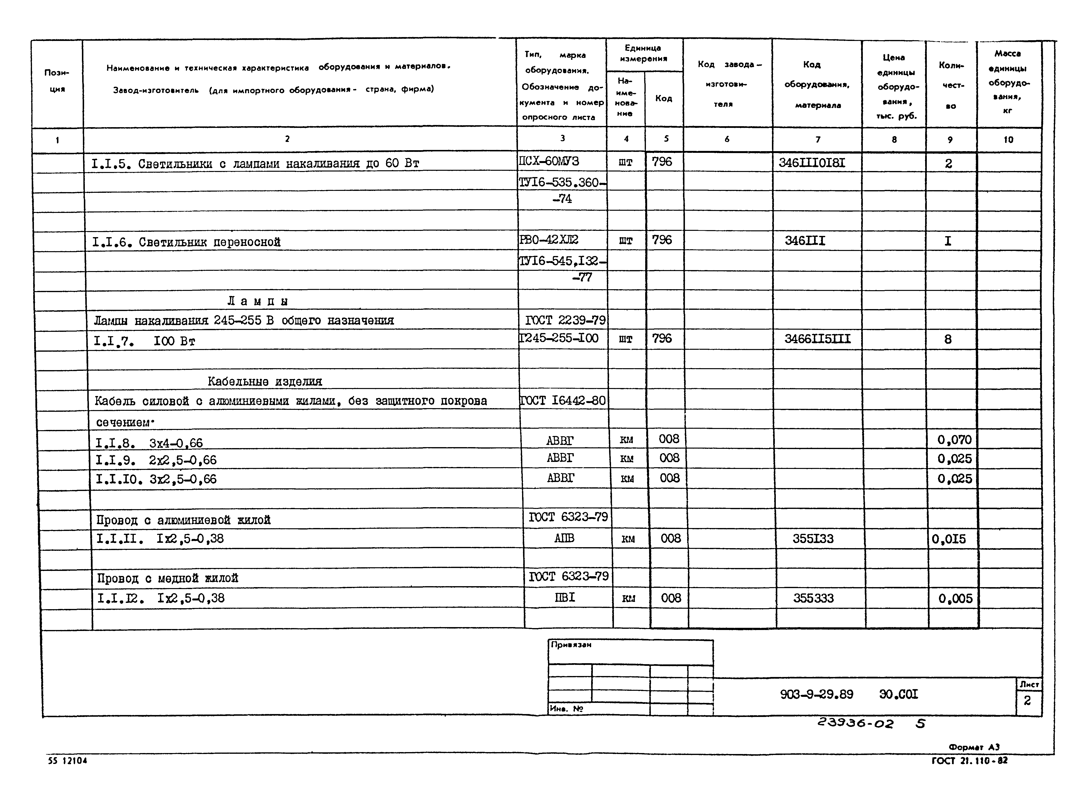 Типовой проект 903-9-29.89