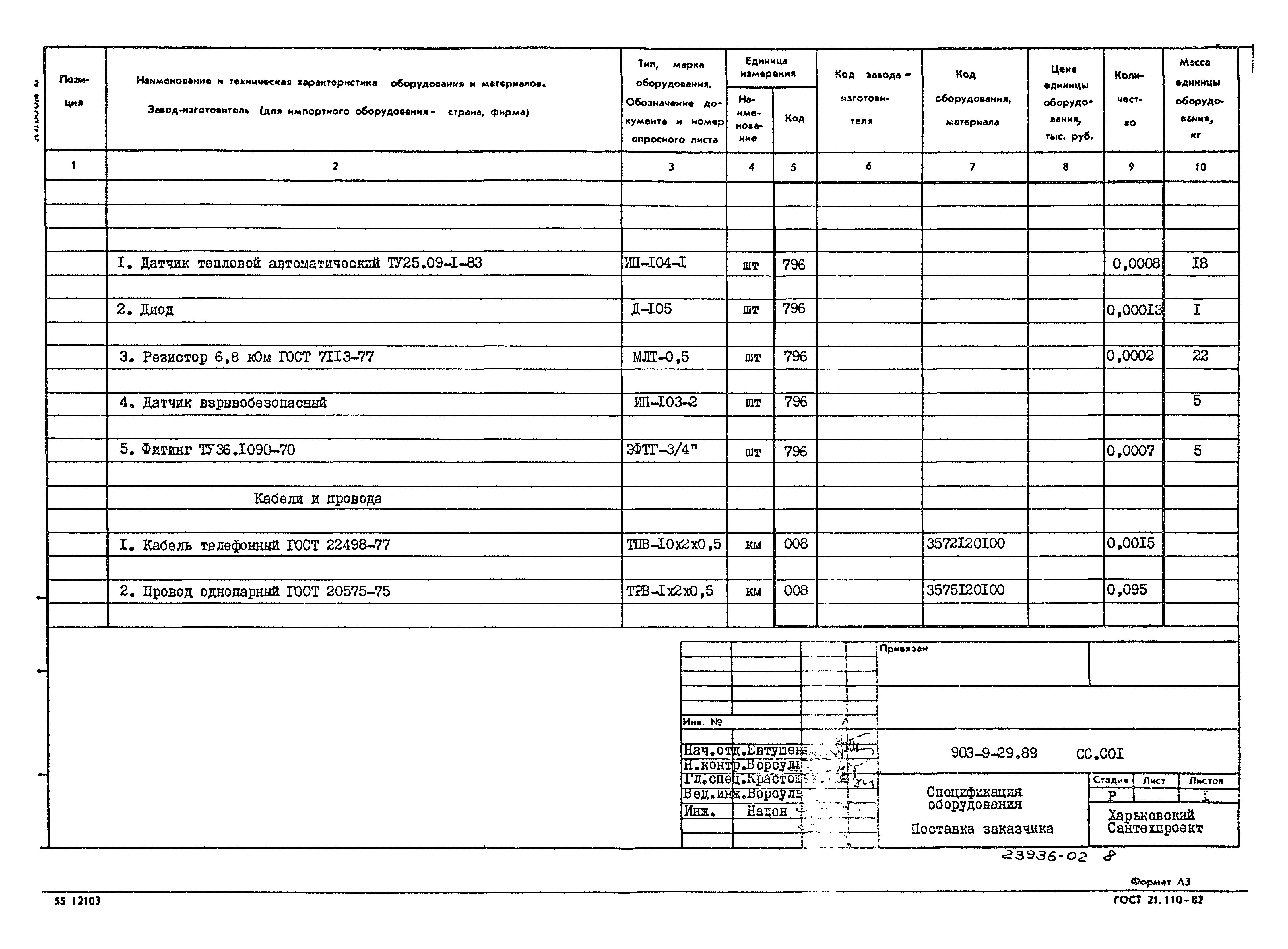 Типовой проект 903-9-29.89