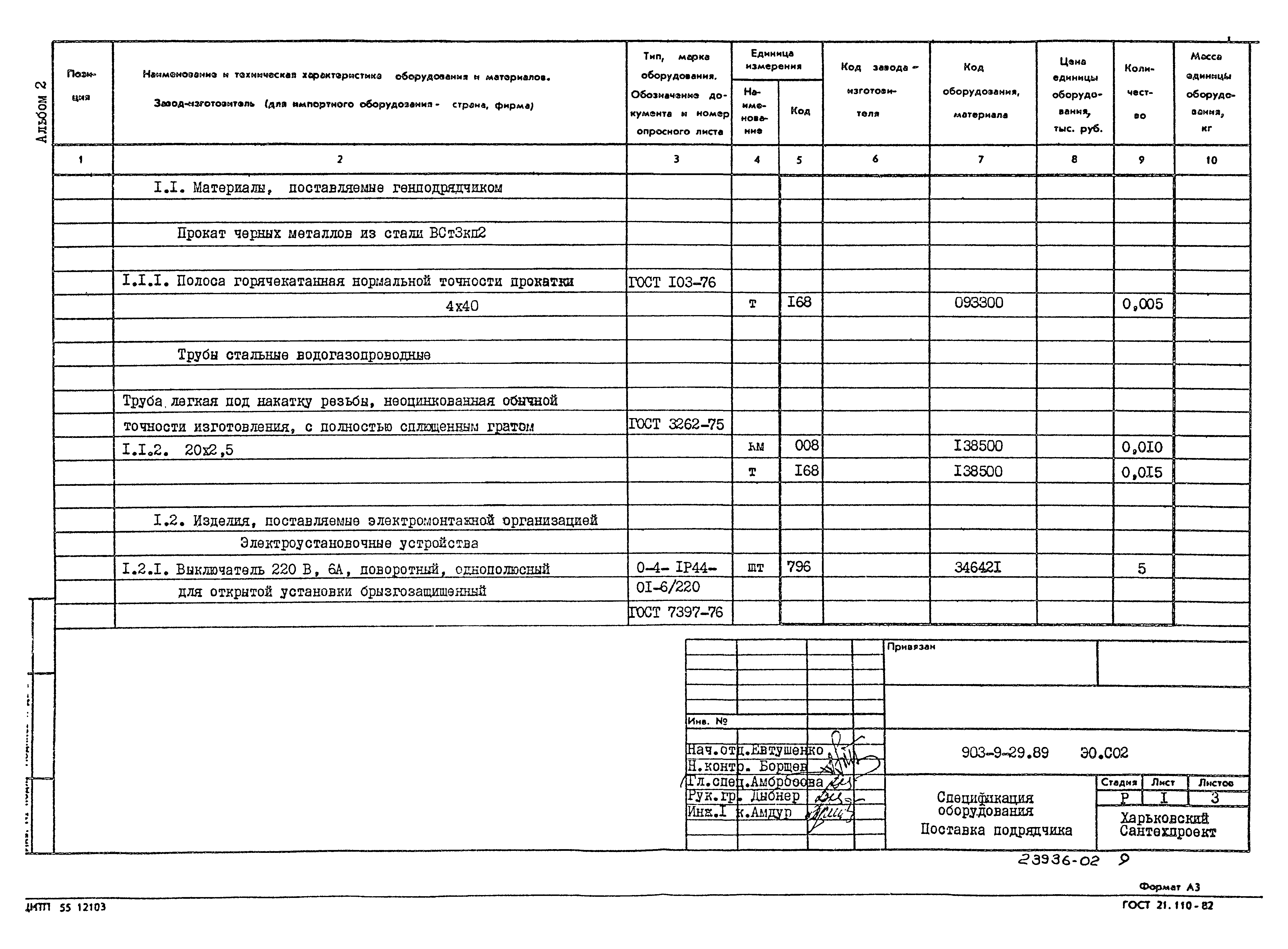 Типовой проект 903-9-29.89