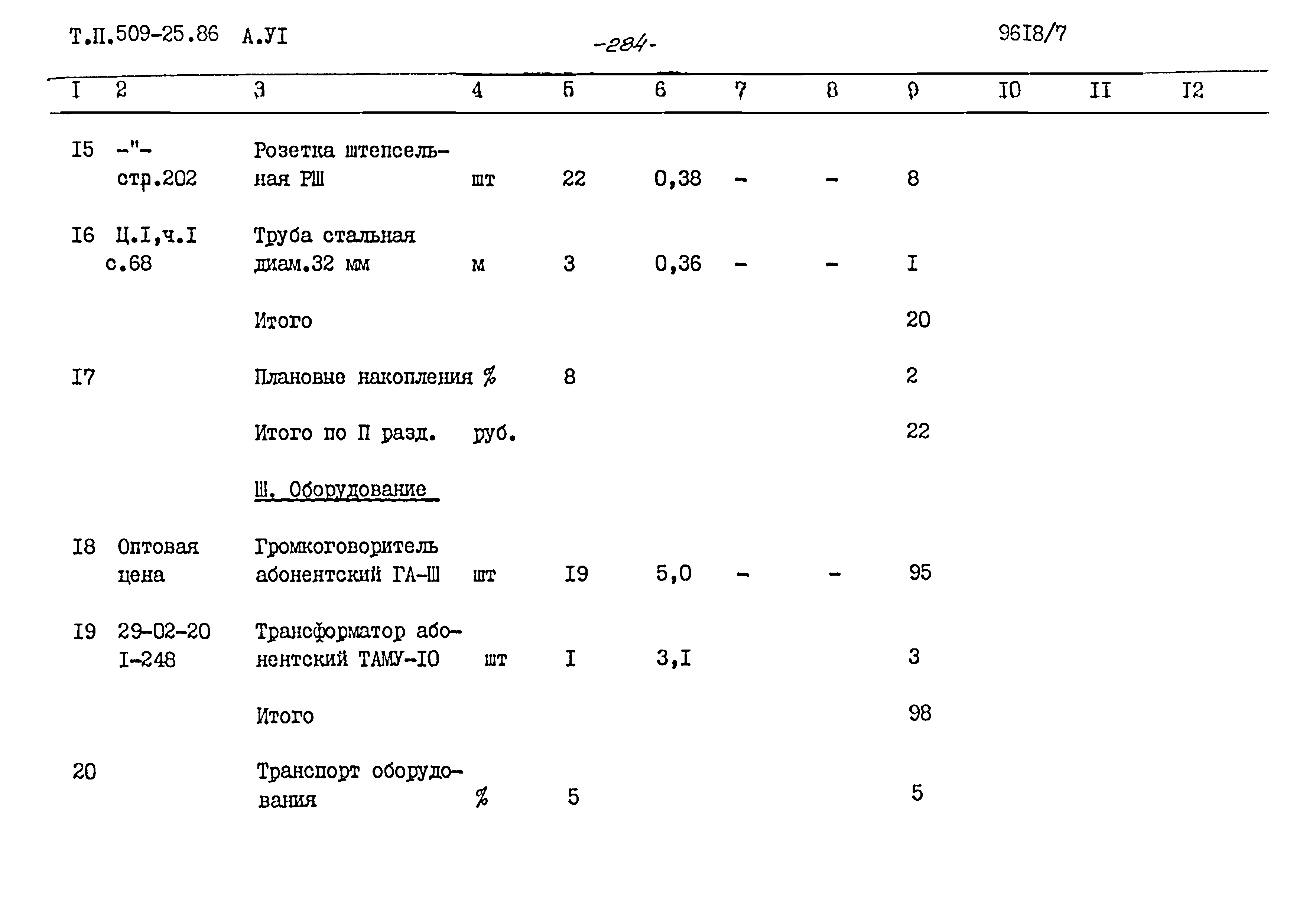 Типовой проект 509-25.86