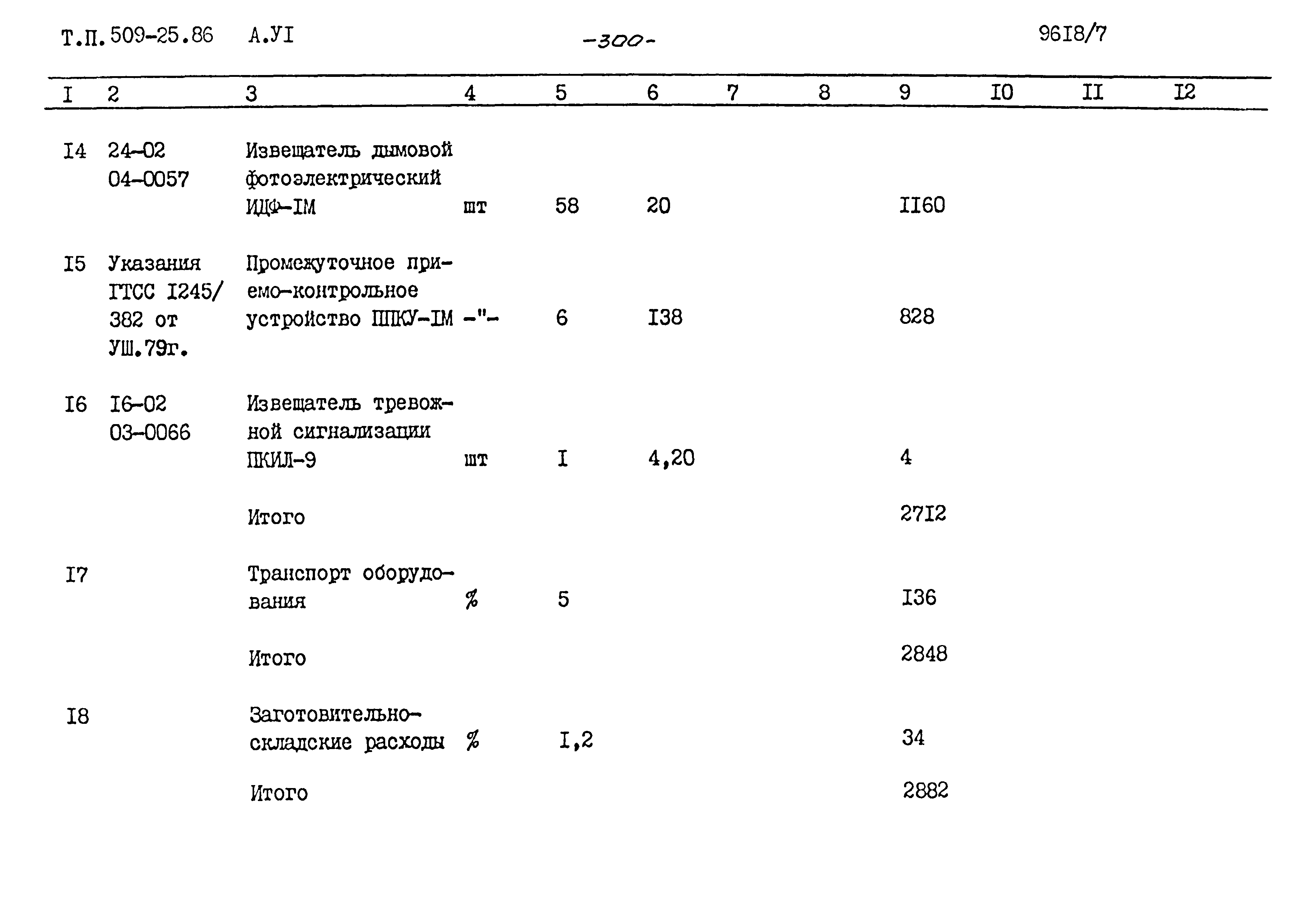 Типовой проект 509-25.86