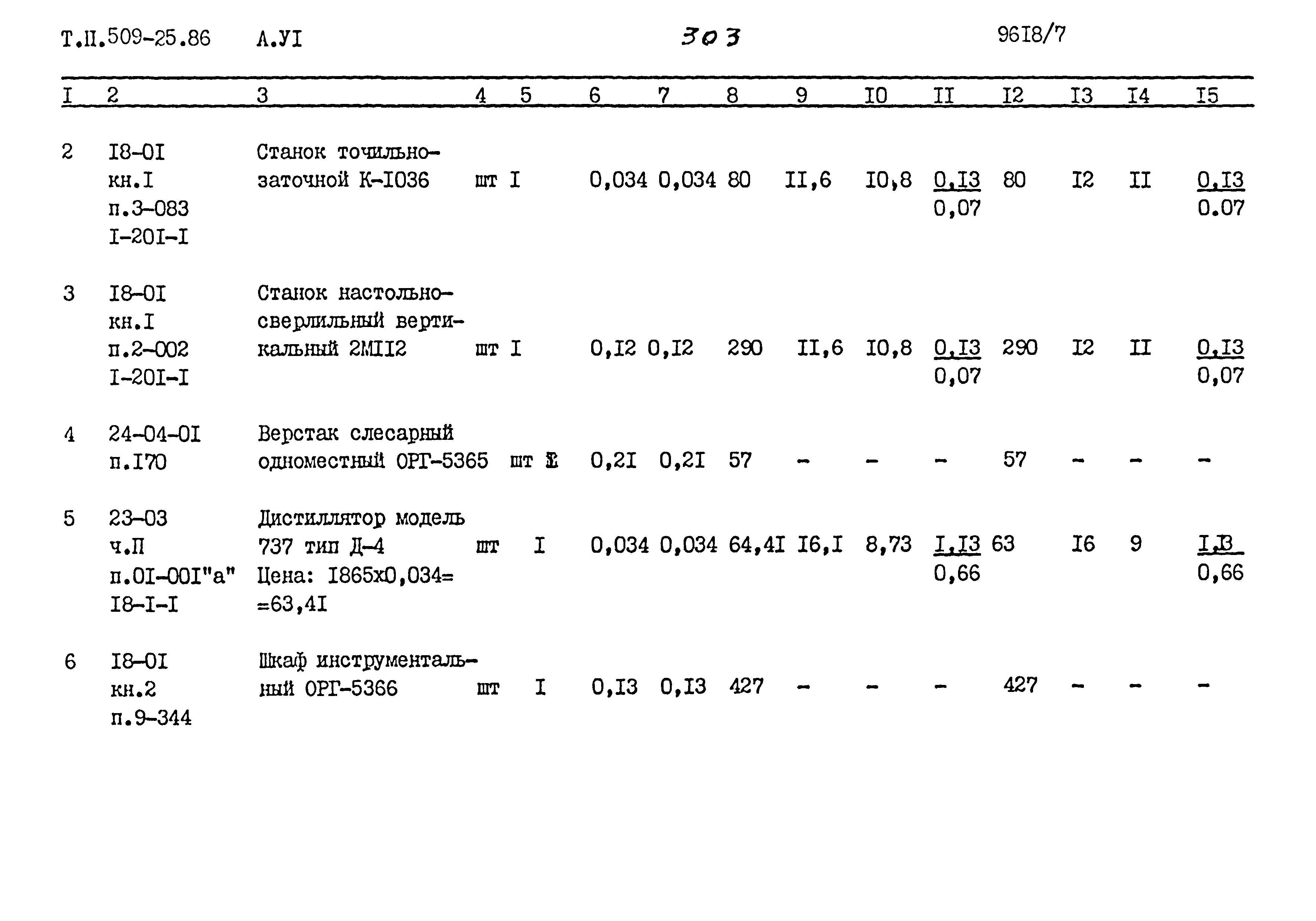 Типовой проект 509-25.86