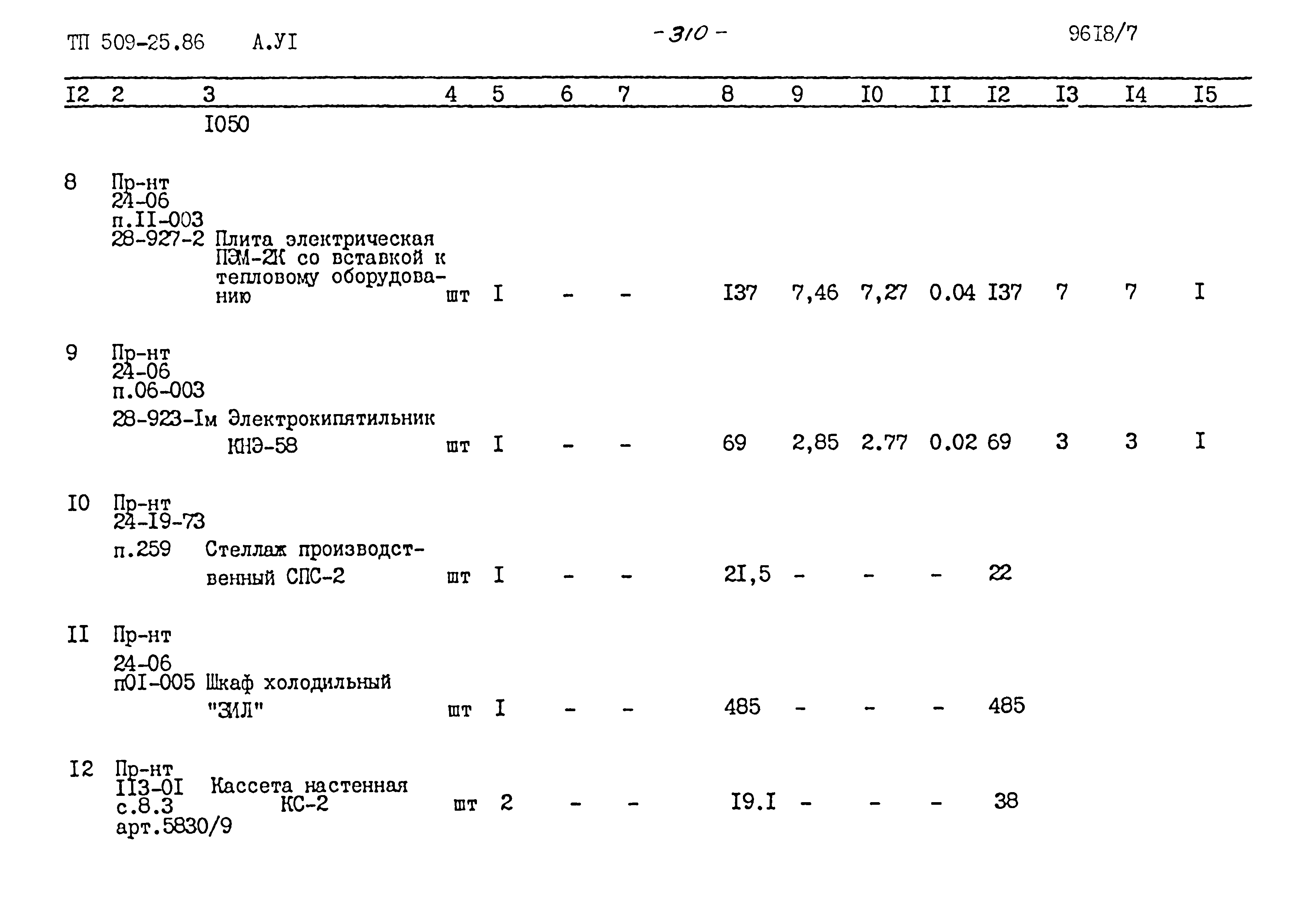 Типовой проект 509-25.86