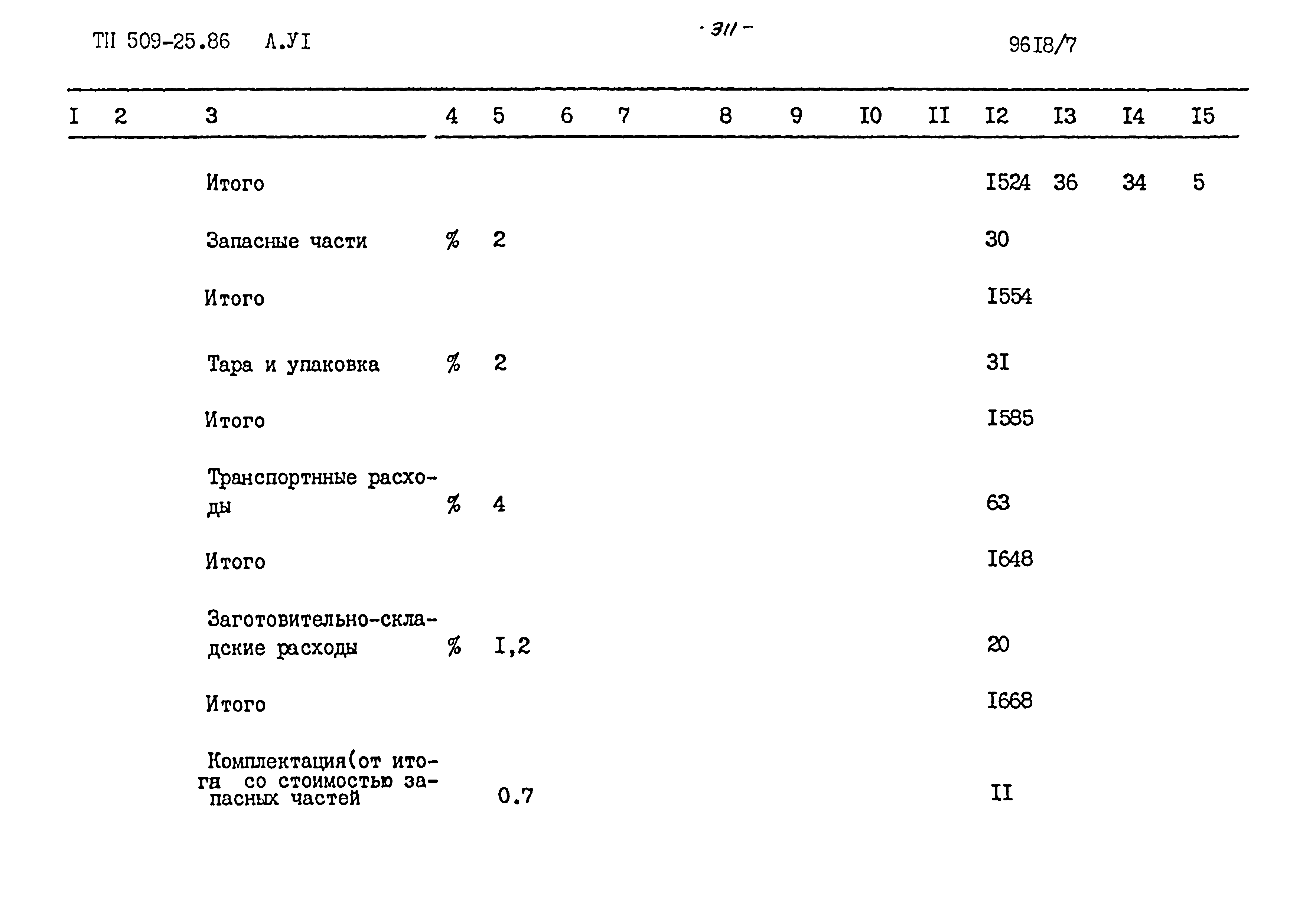 Типовой проект 509-25.86