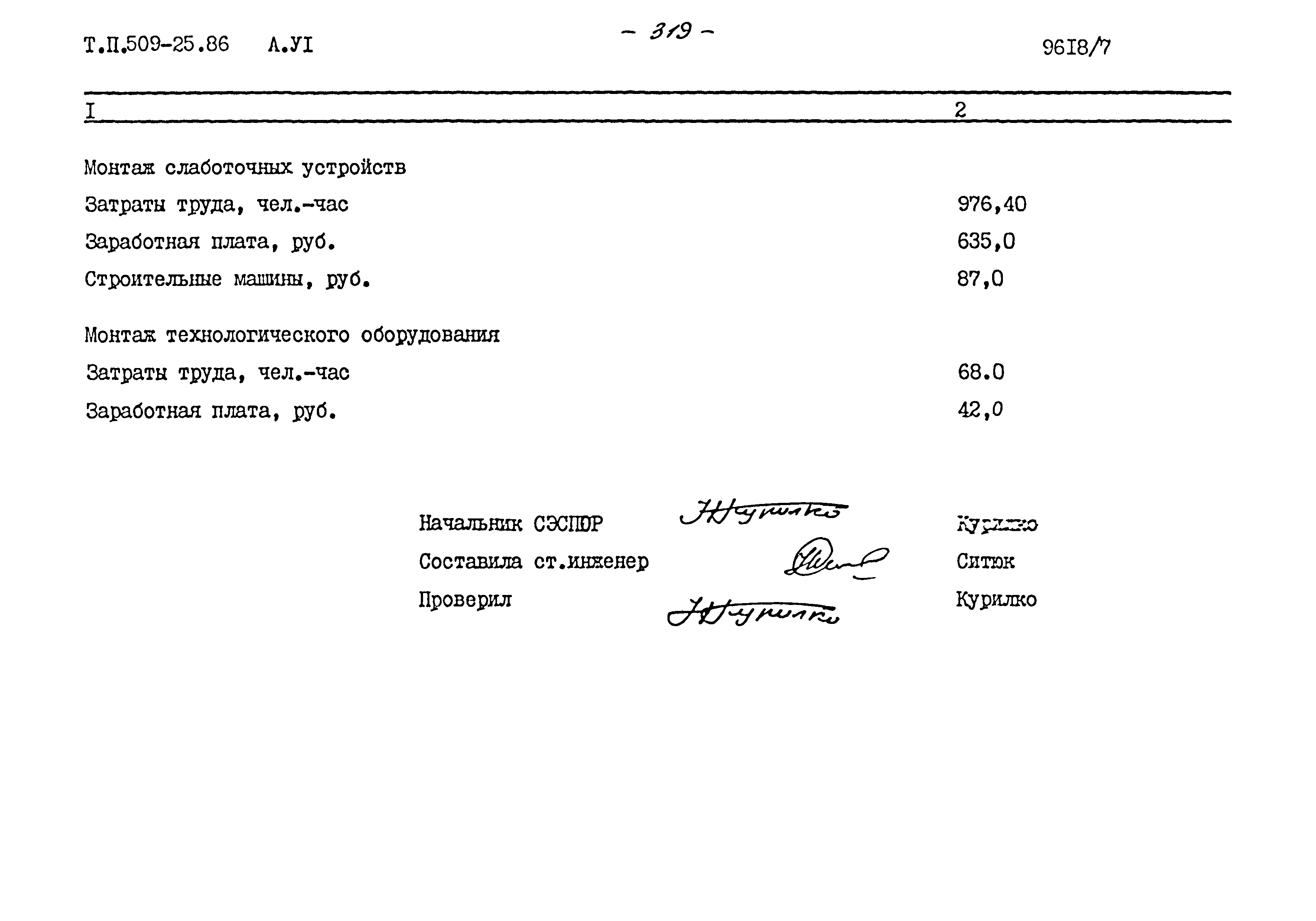 Типовой проект 509-25.86