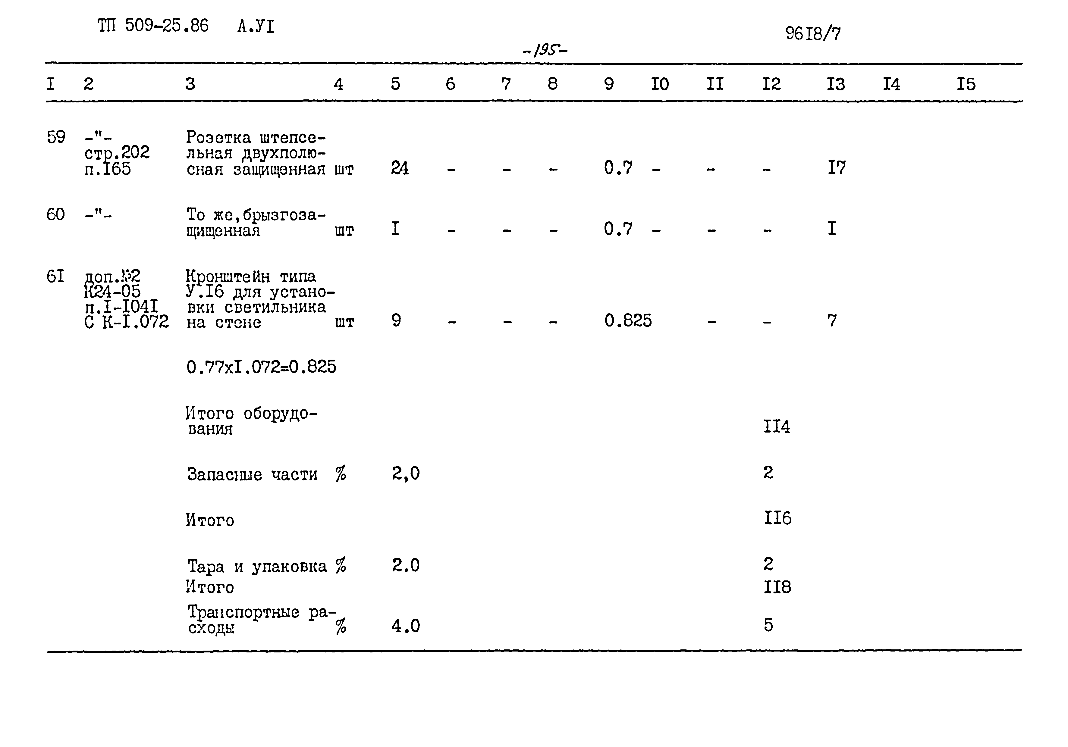 Типовой проект 509-25.86