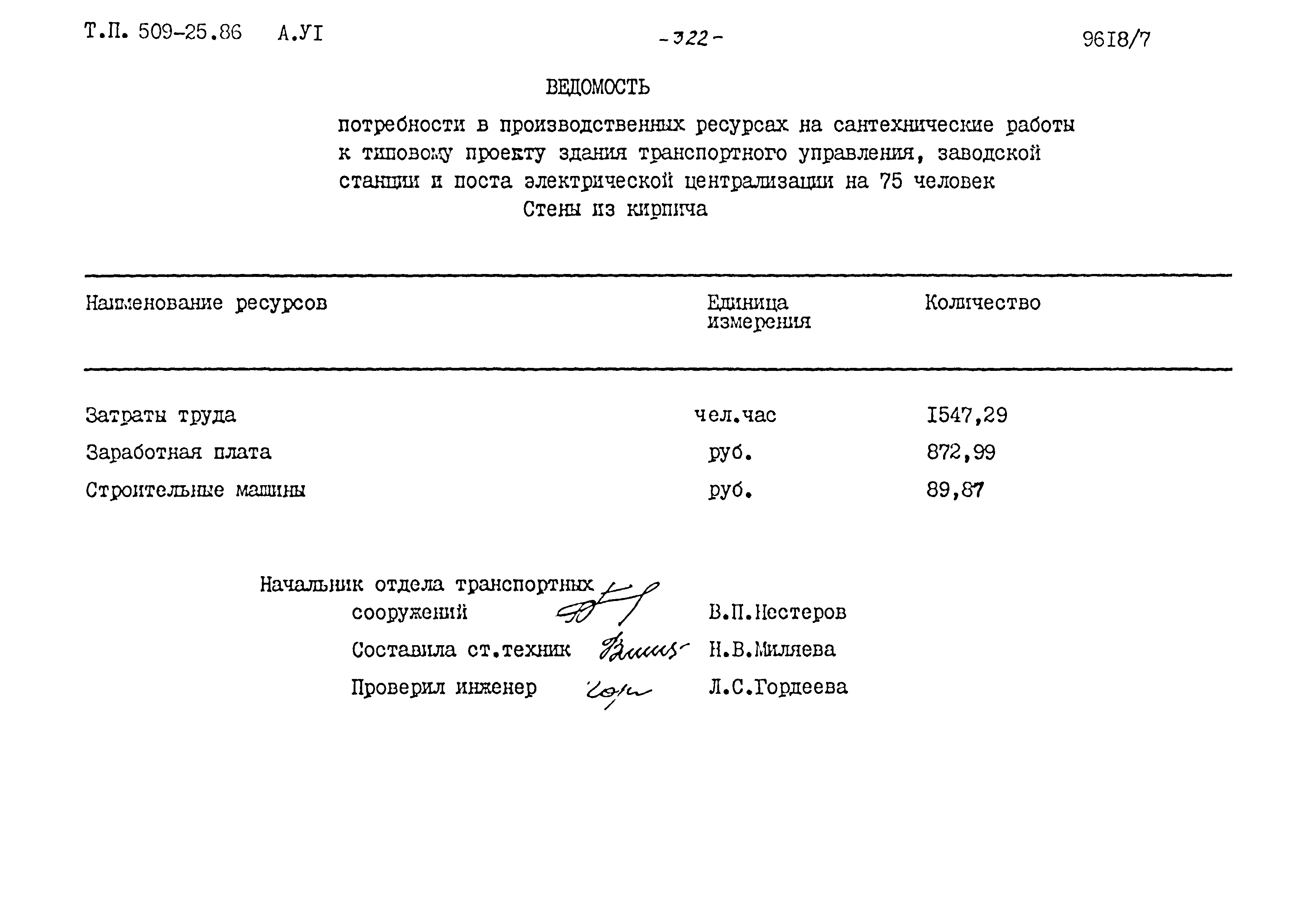 Типовой проект 509-25.86