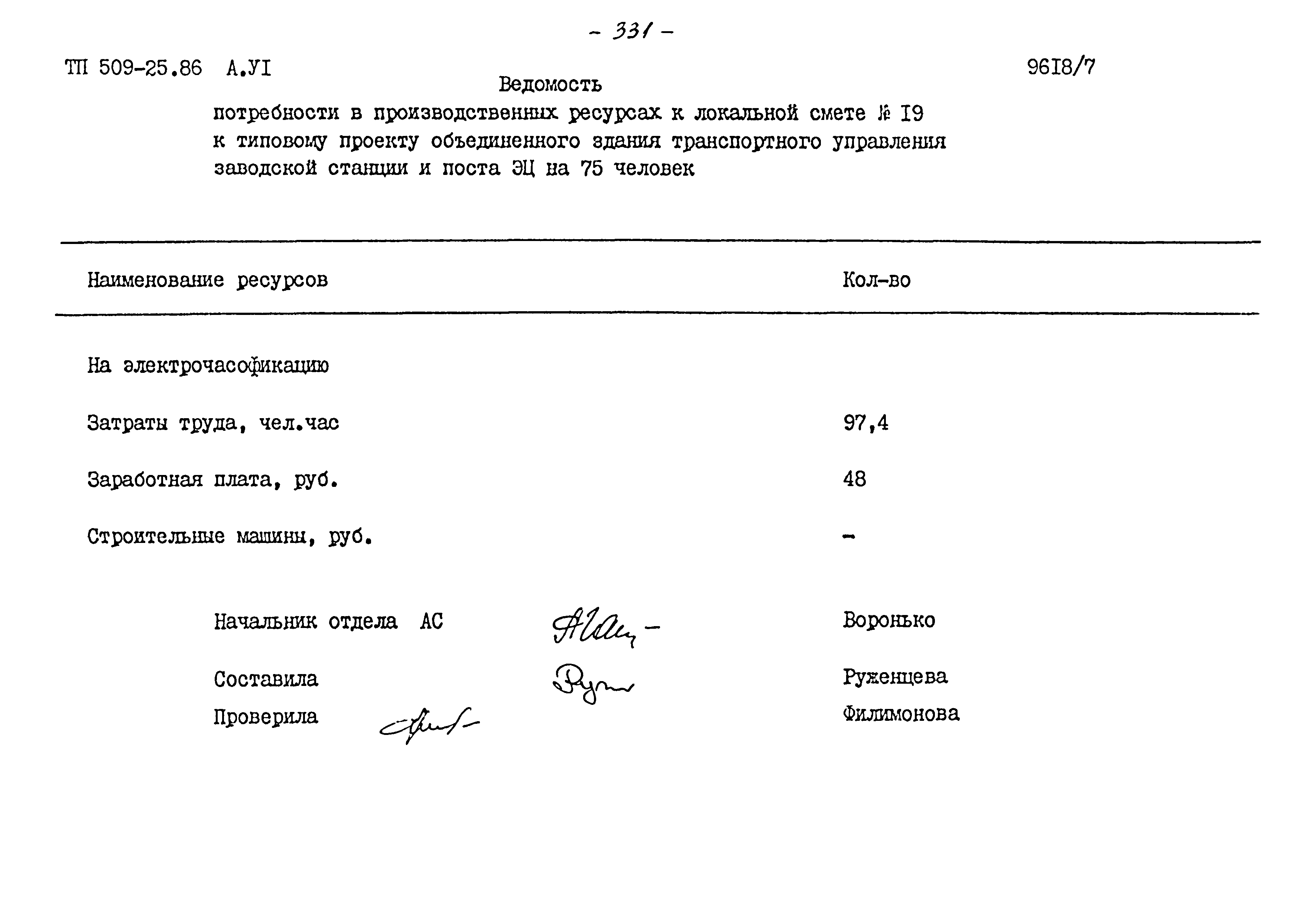 Типовой проект 509-25.86