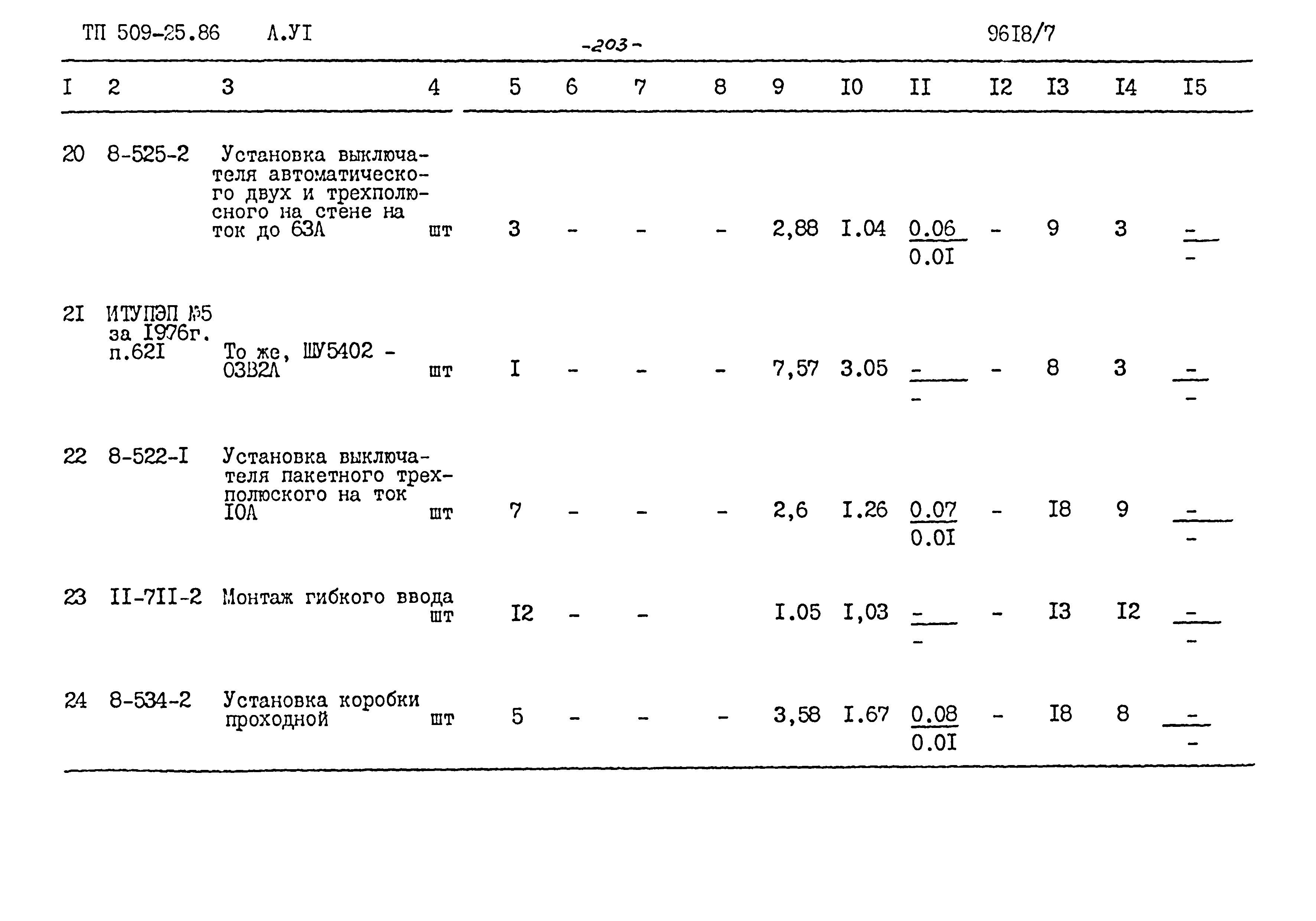 Типовой проект 509-25.86