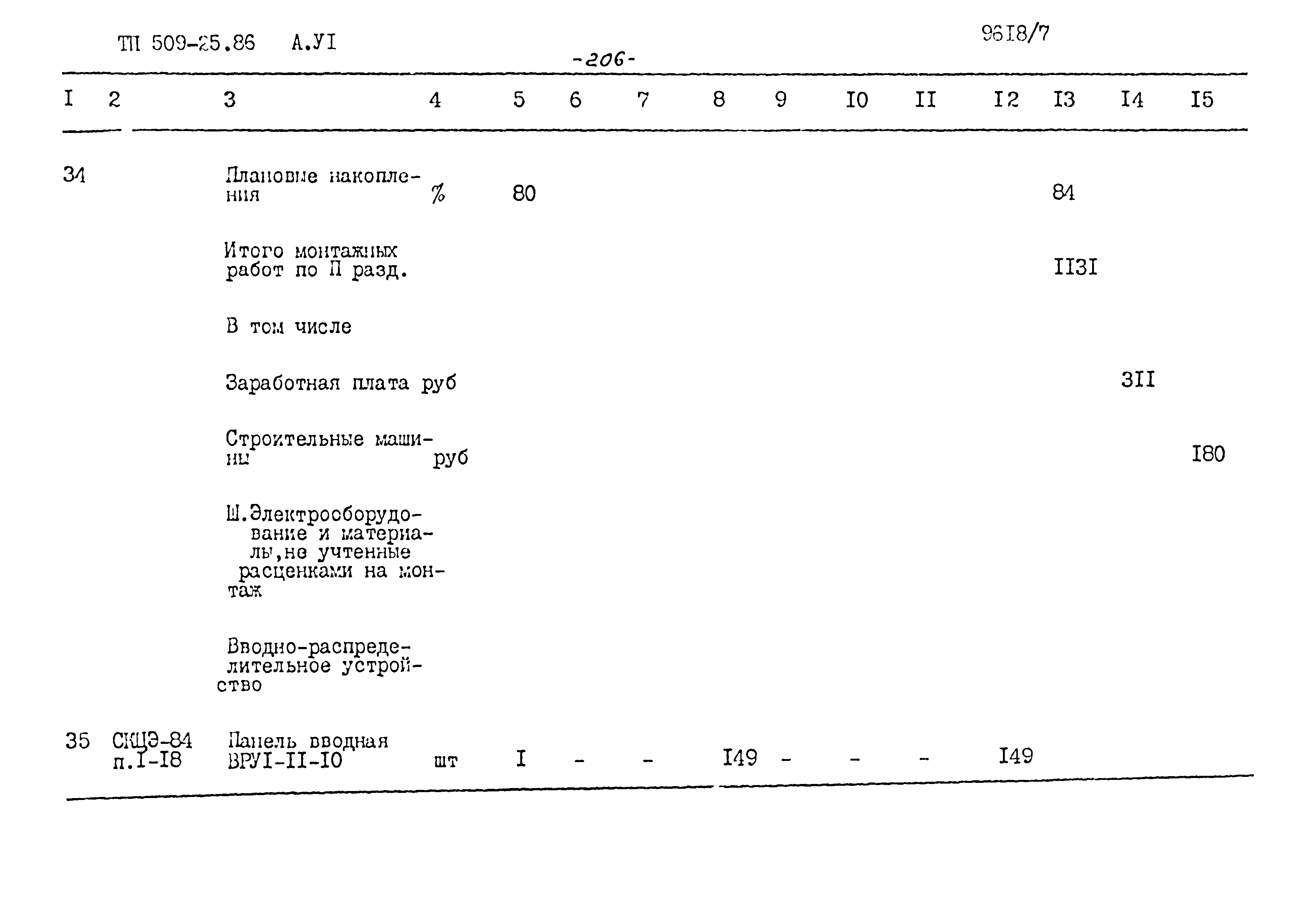 Типовой проект 509-25.86