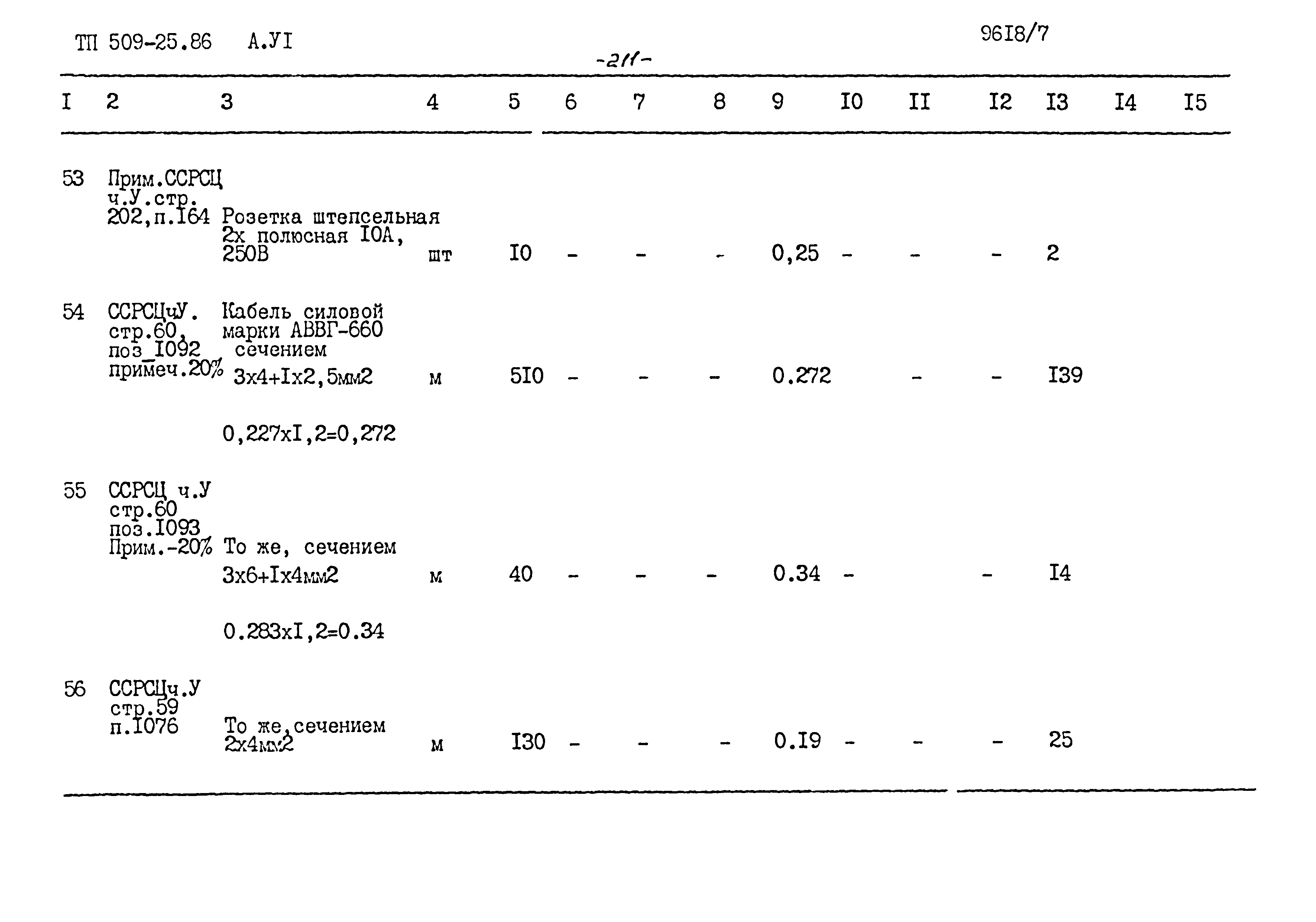 Типовой проект 509-25.86