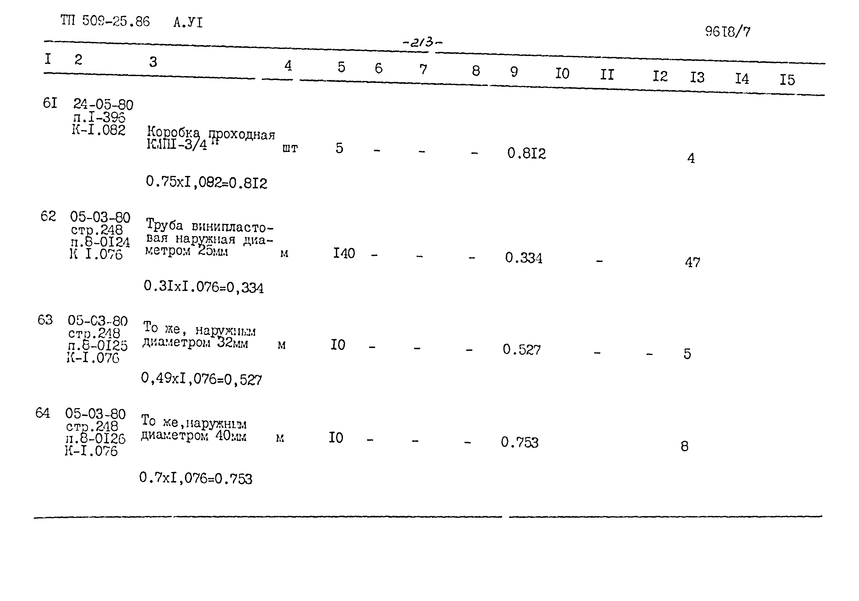 Типовой проект 509-25.86