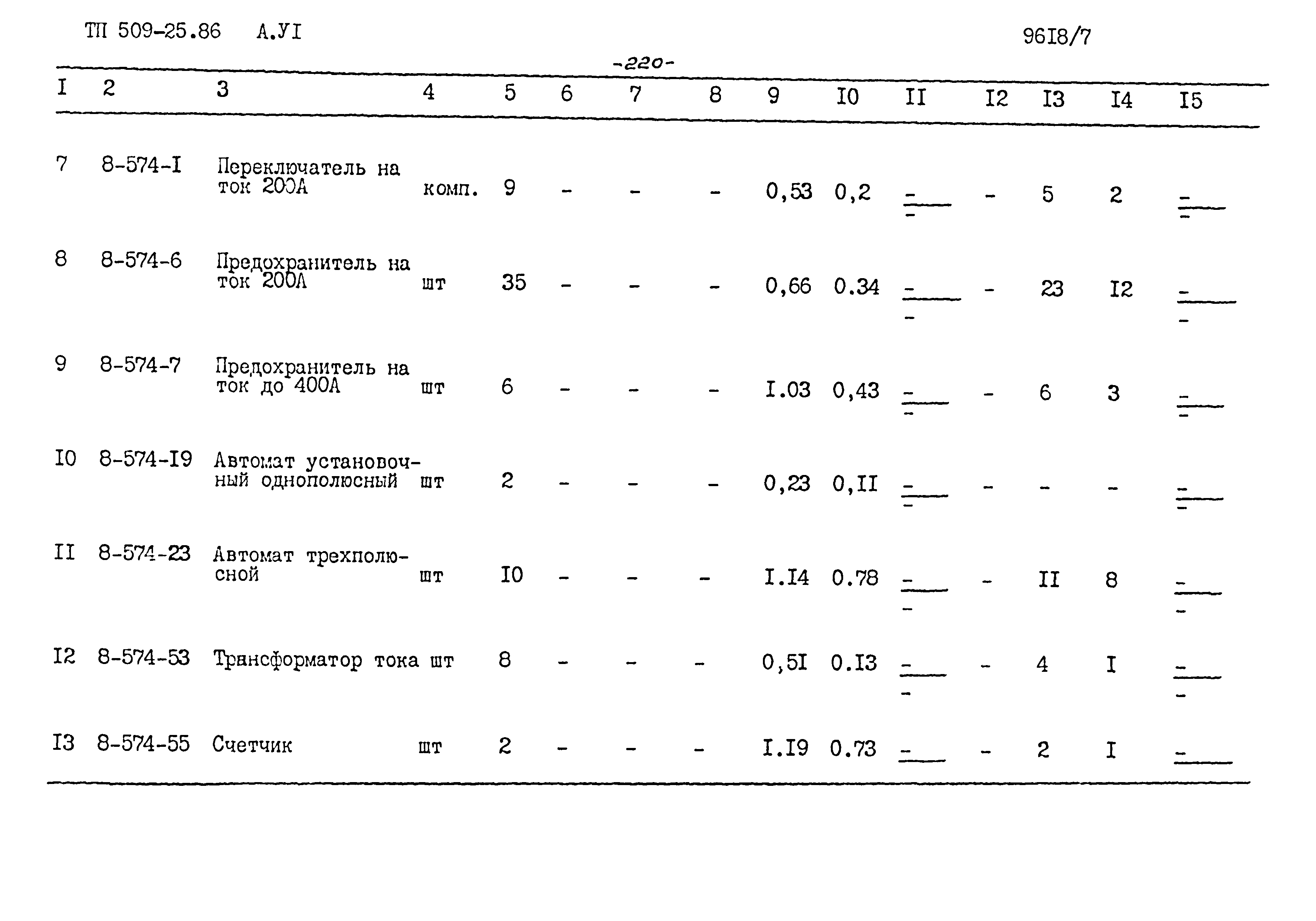 Типовой проект 509-25.86