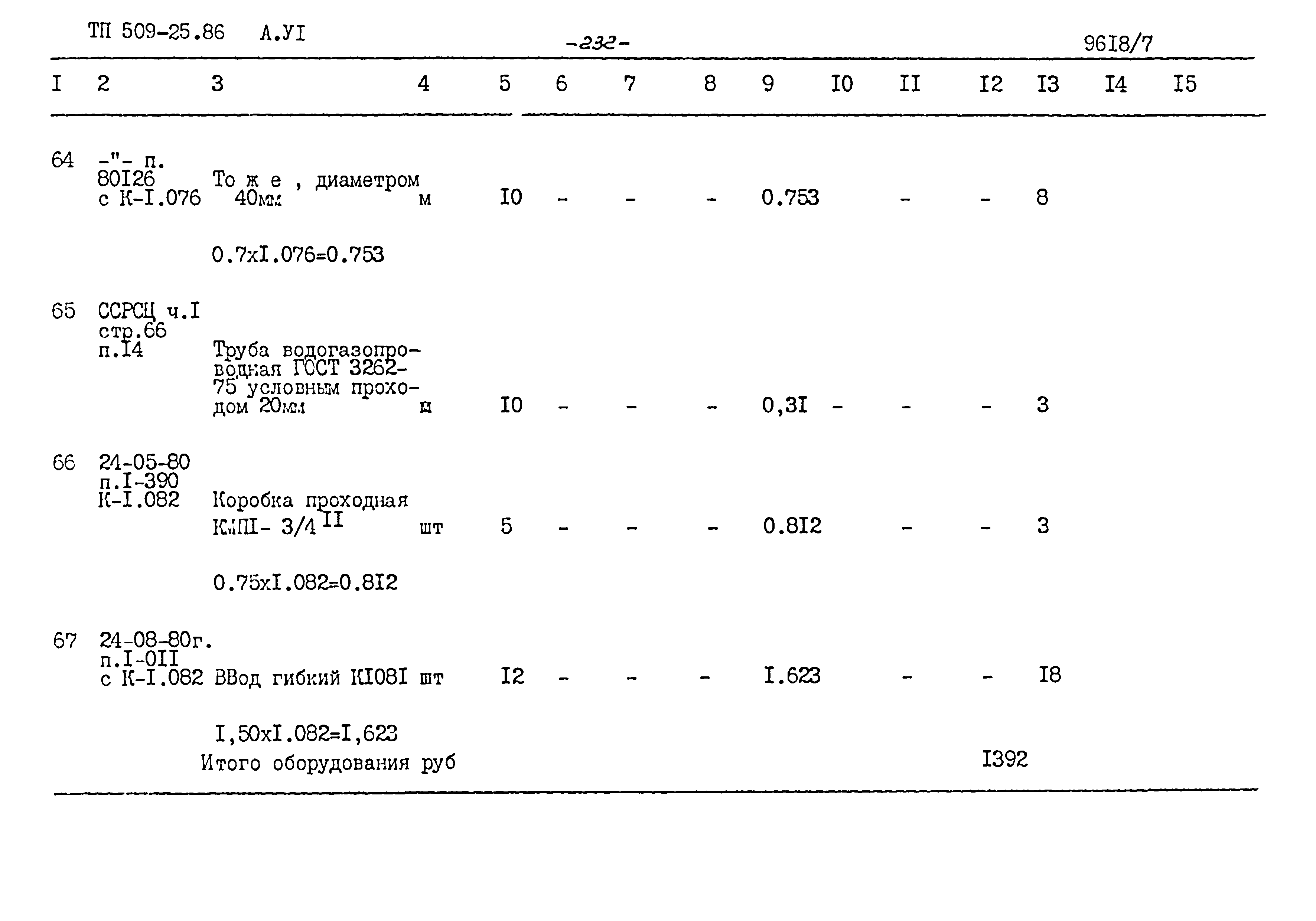 Типовой проект 509-25.86