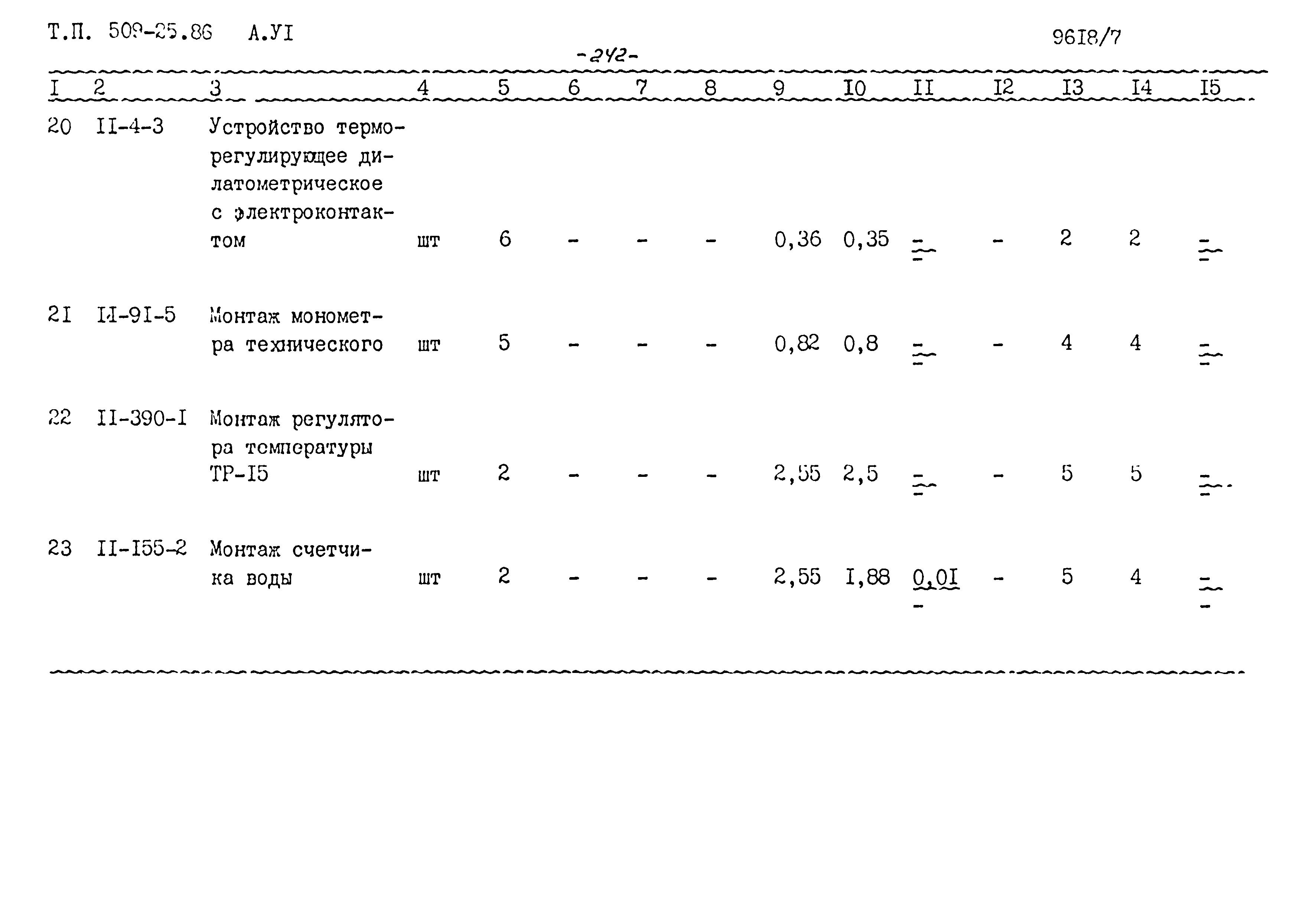 Типовой проект 509-25.86
