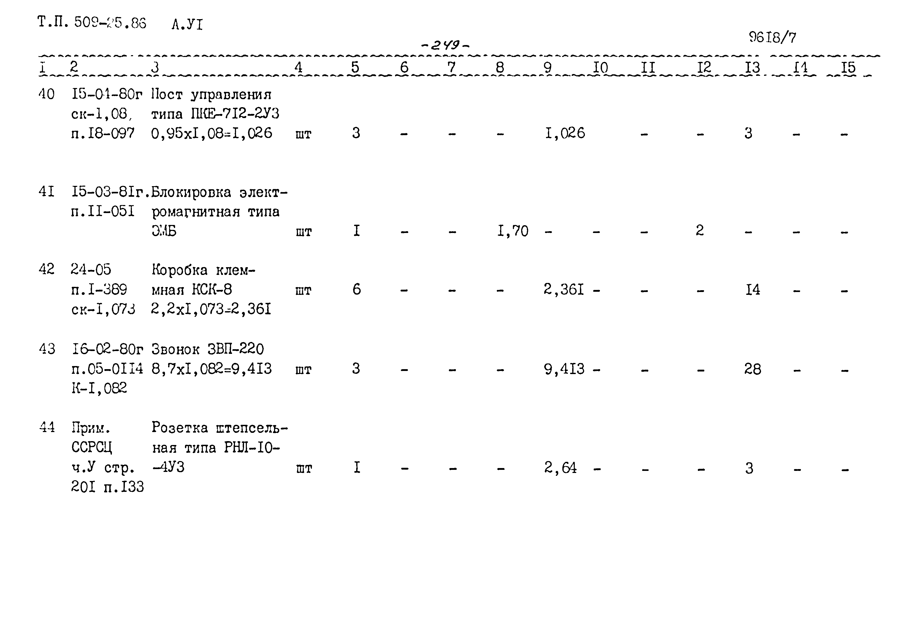 Типовой проект 509-25.86