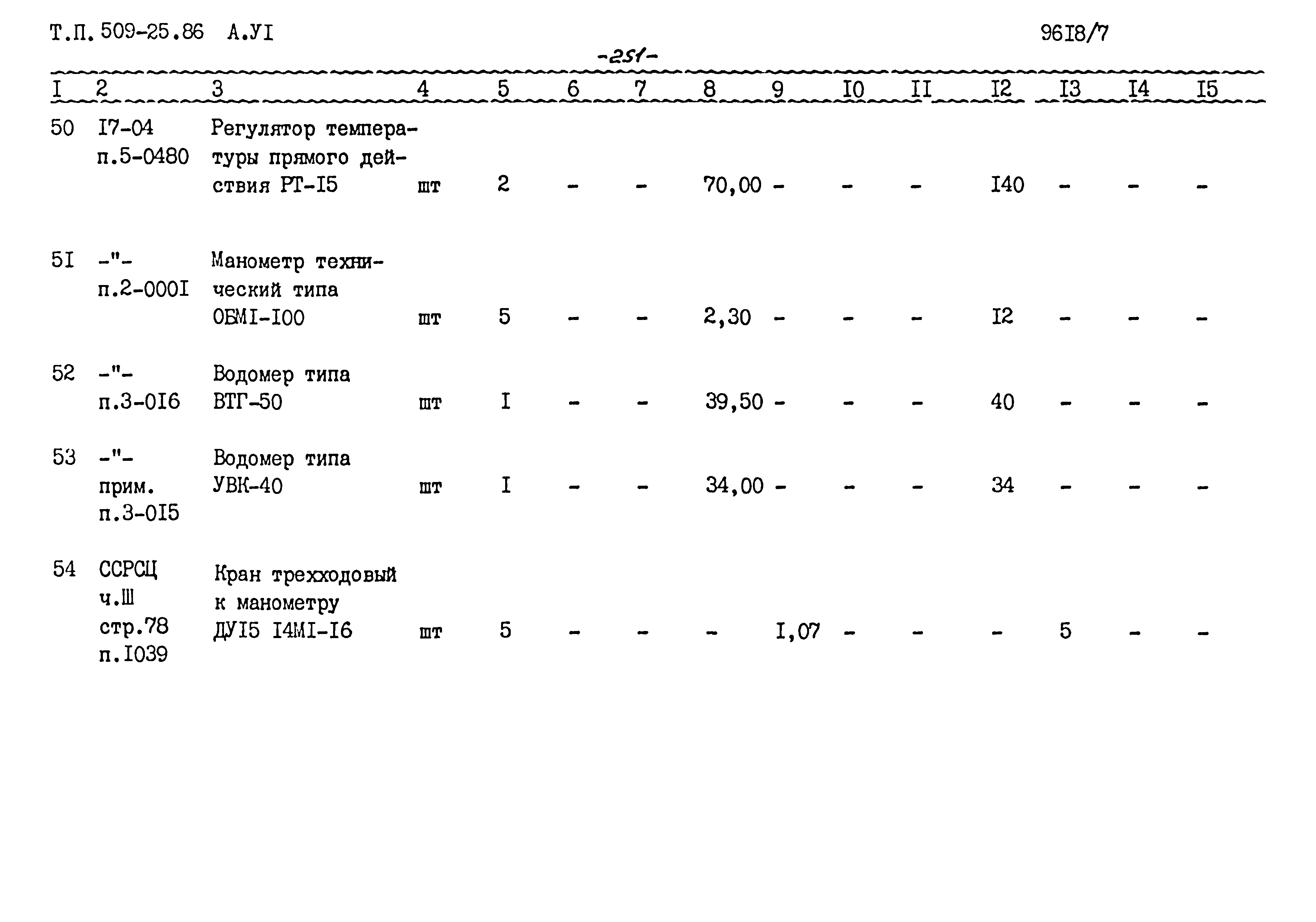 Типовой проект 509-25.86