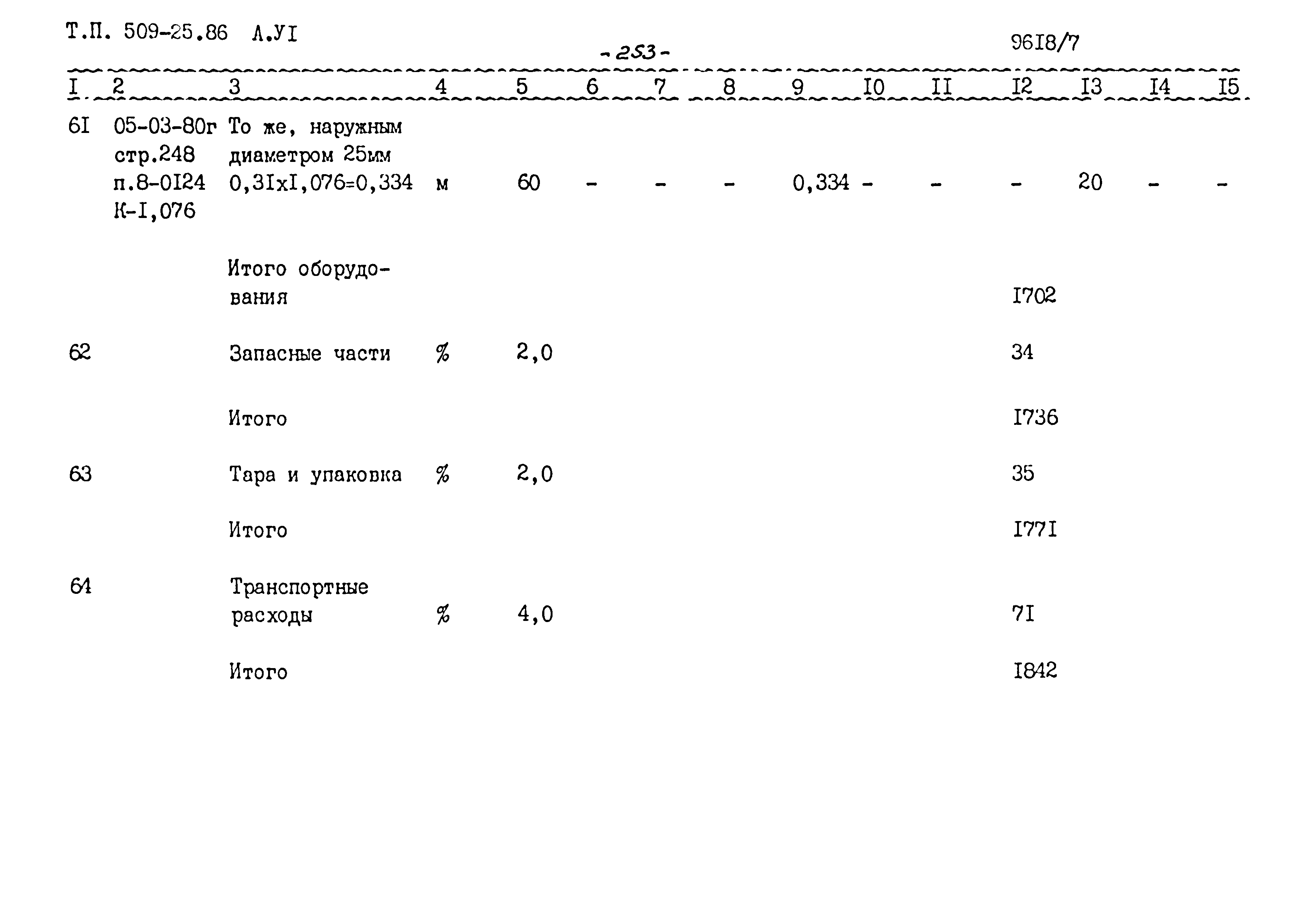 Типовой проект 509-25.86