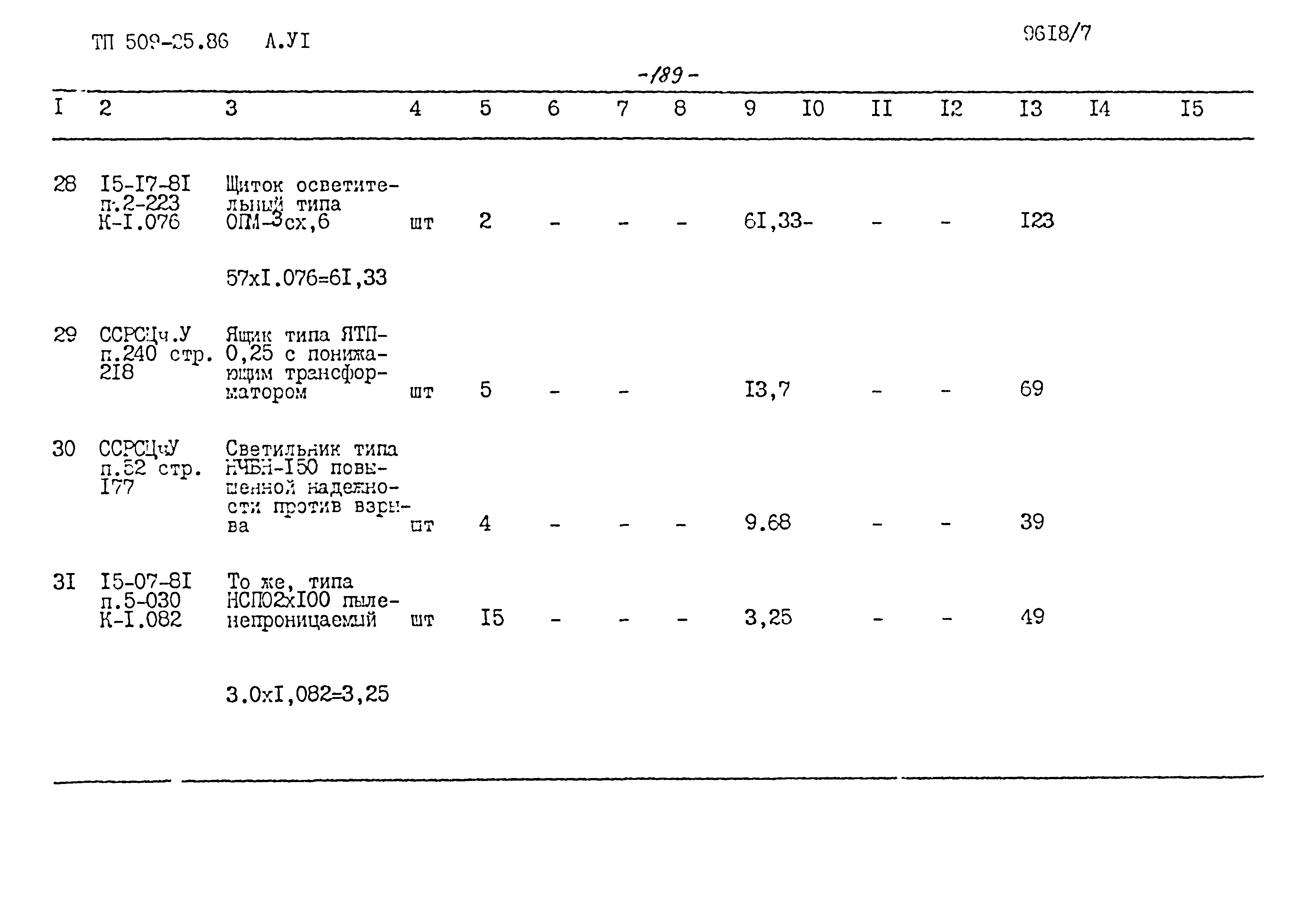 Типовой проект 509-25.86