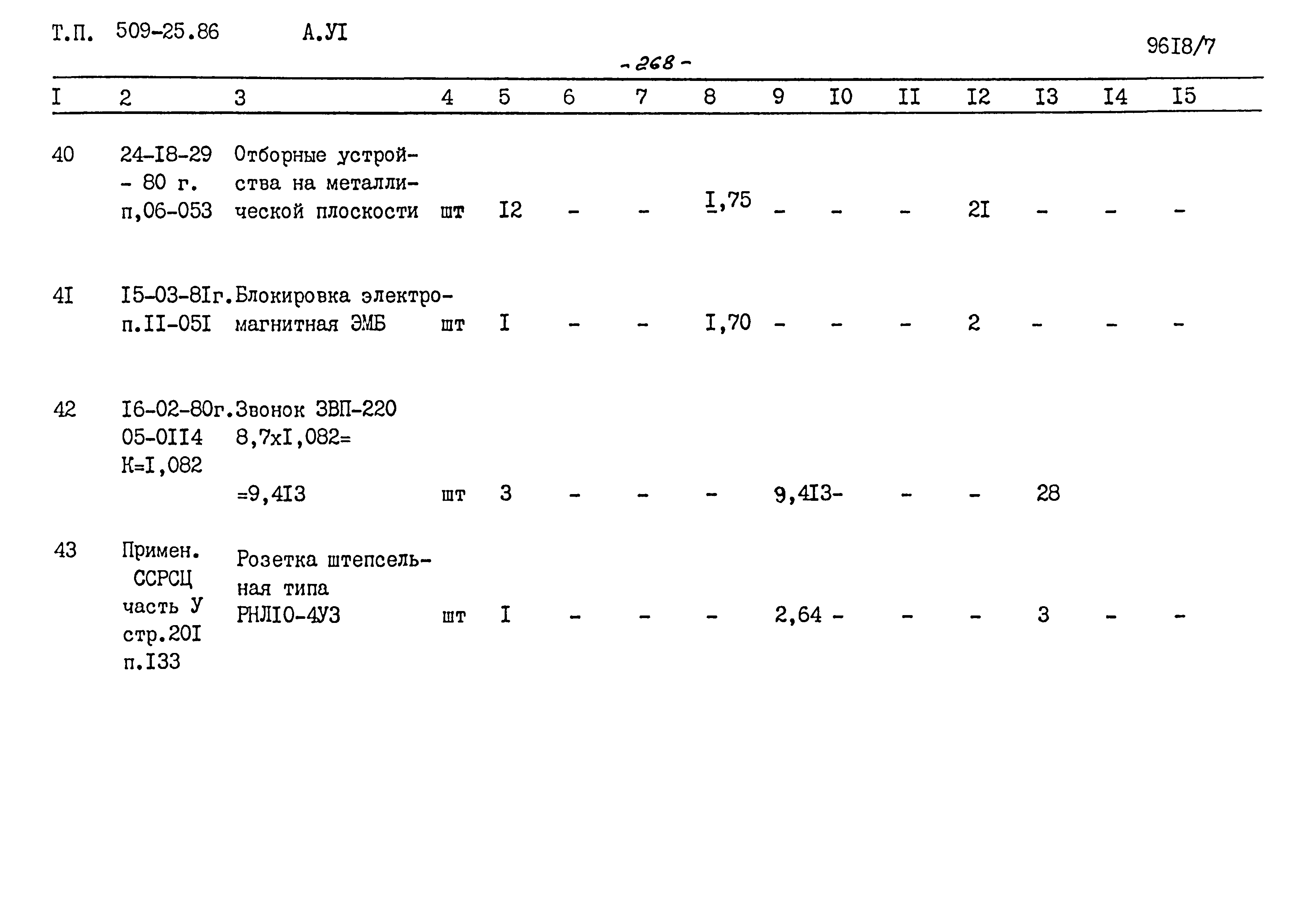Типовой проект 509-25.86